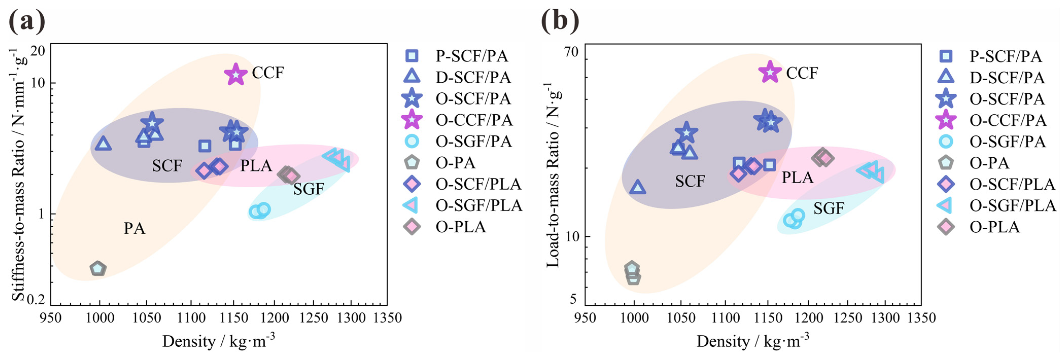 Polymers 16 00684 g014