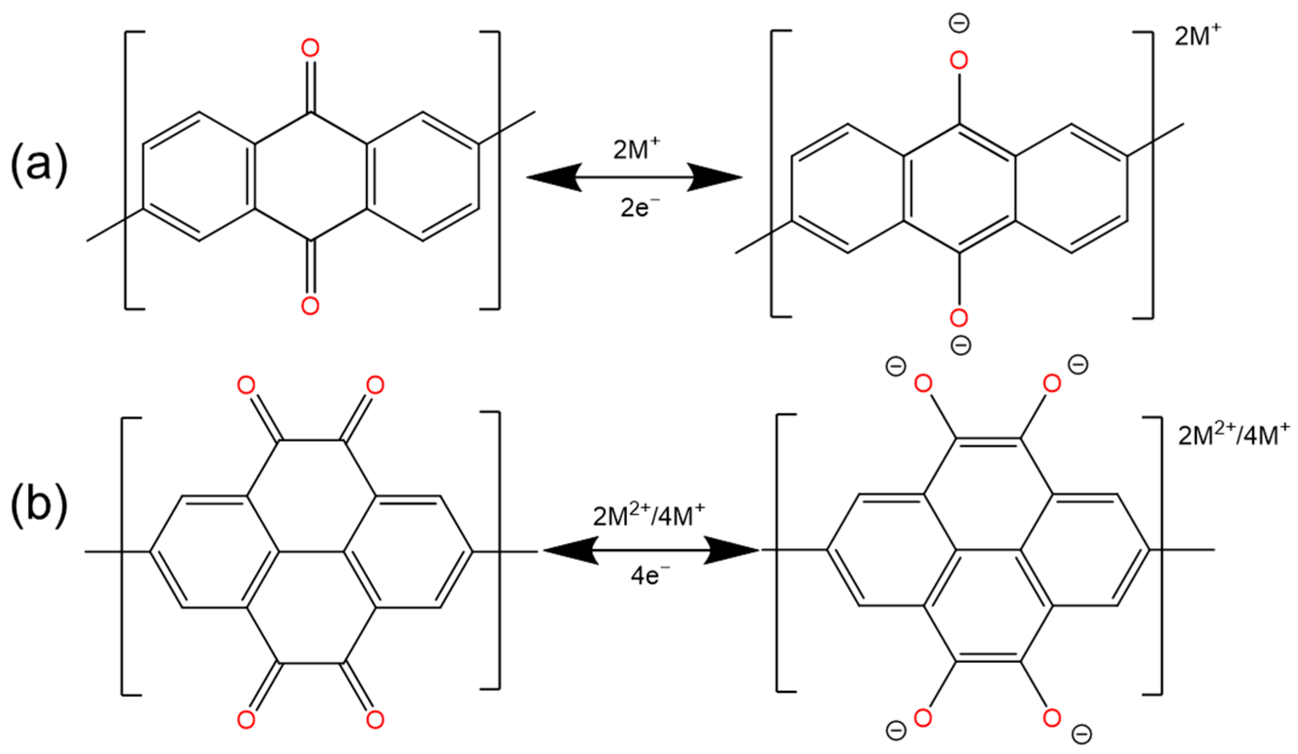 Polymers 16 00687 g002