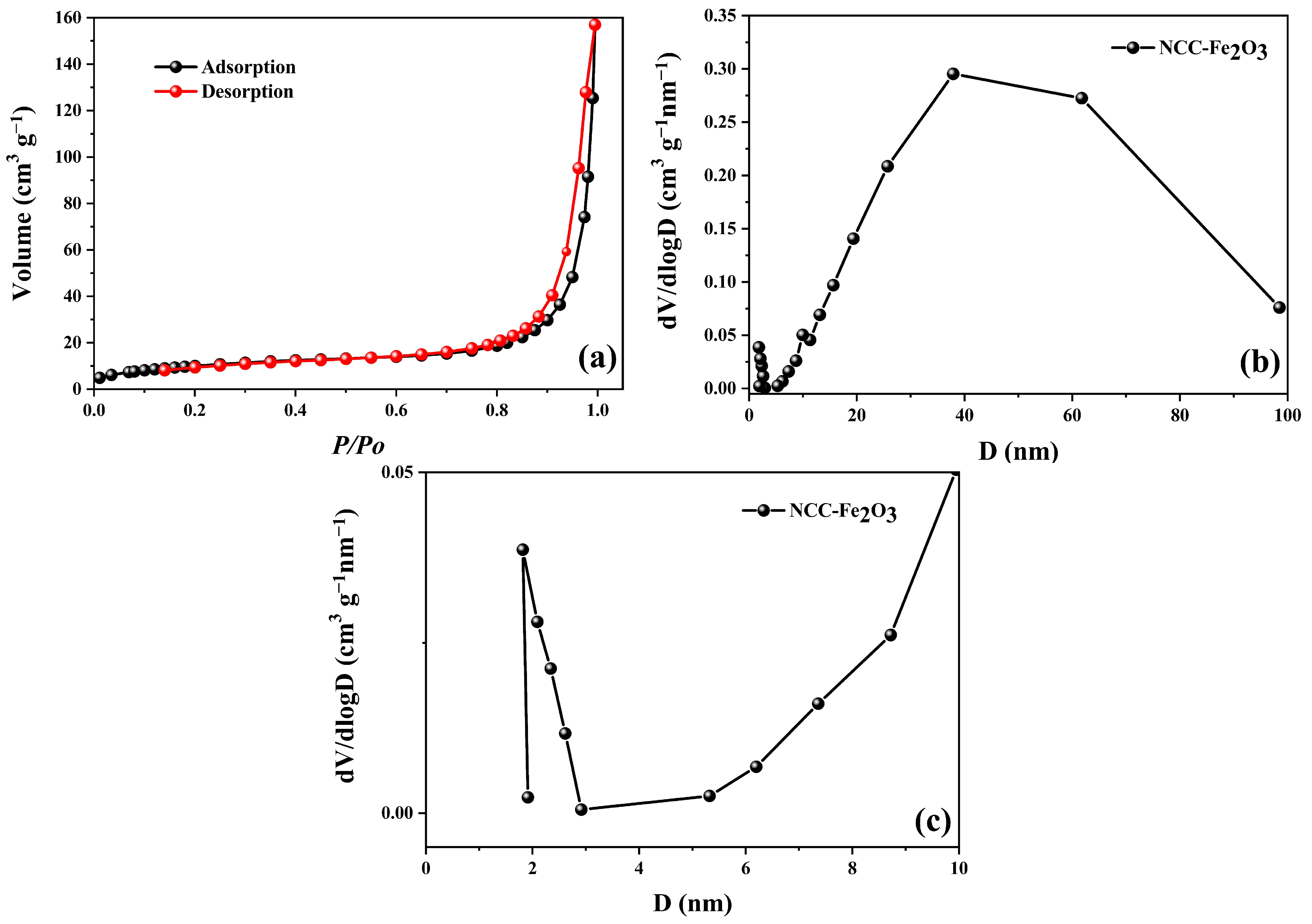 Polymers 16 00691 g005