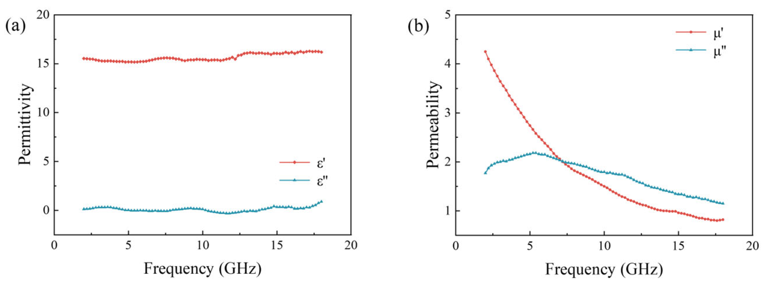 Polymers 16 00698 g003