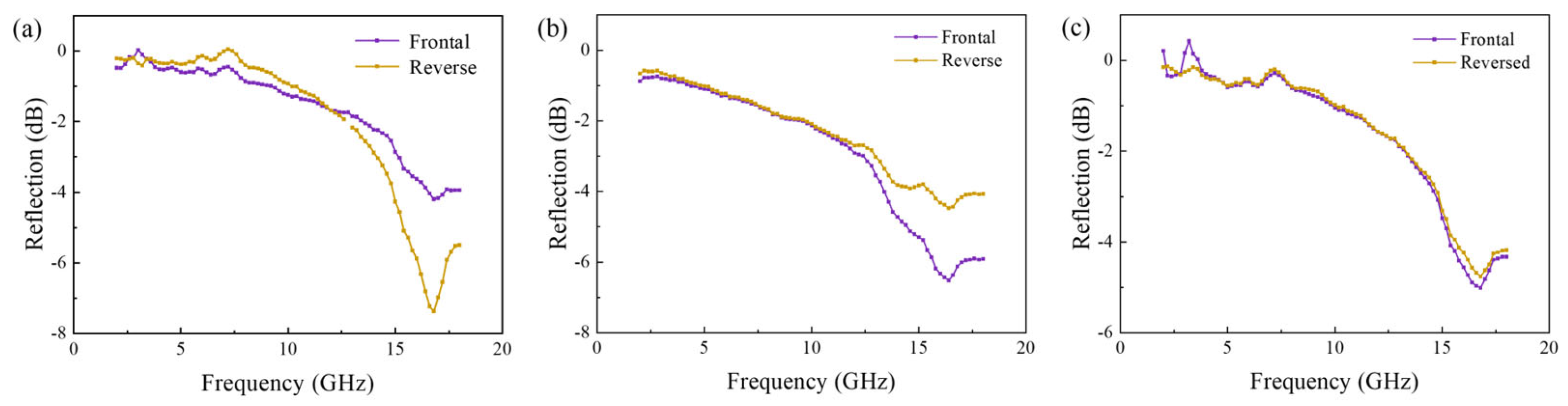 Polymers 16 00698 g008