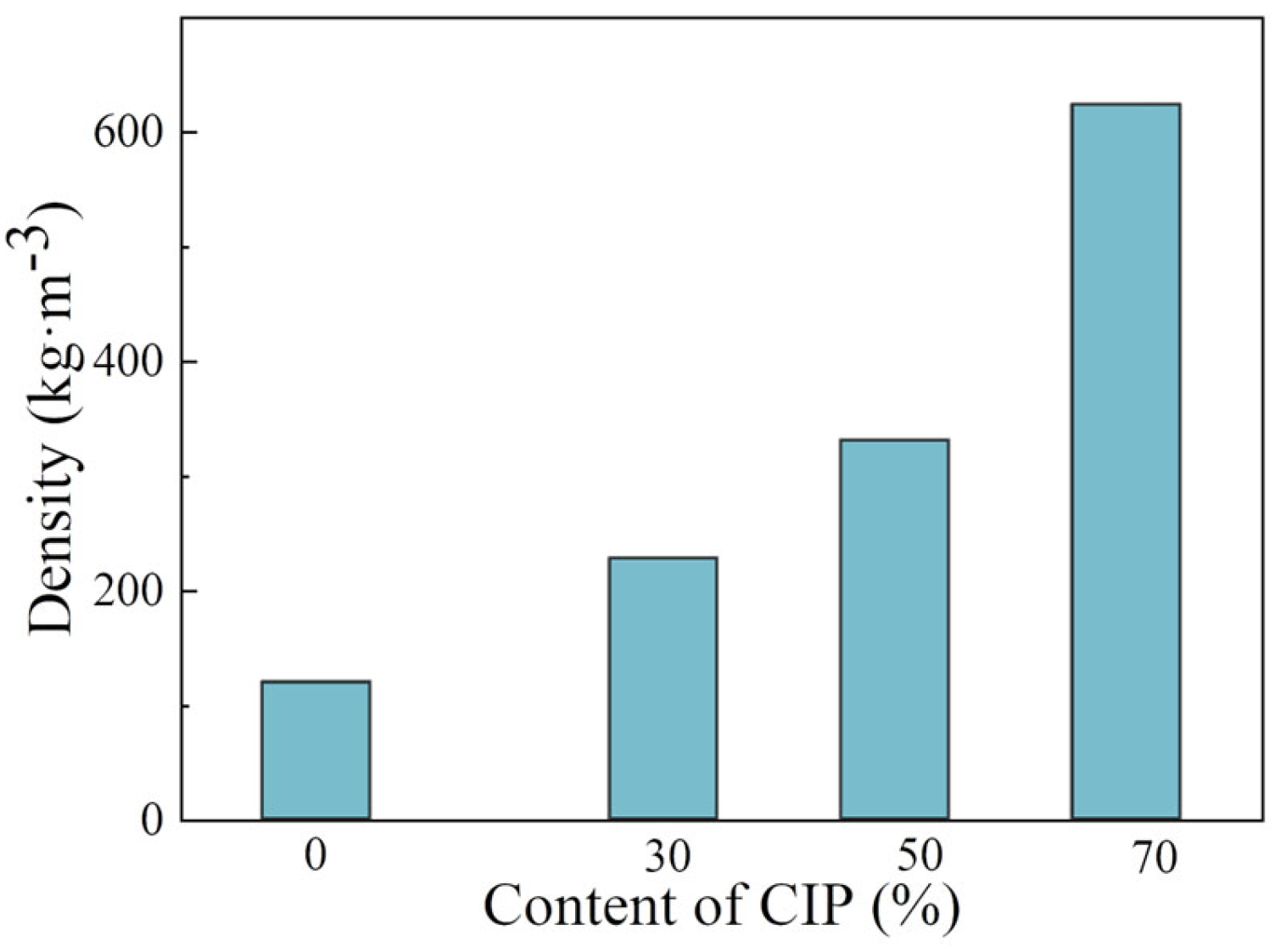 Polymers 16 00698 g012