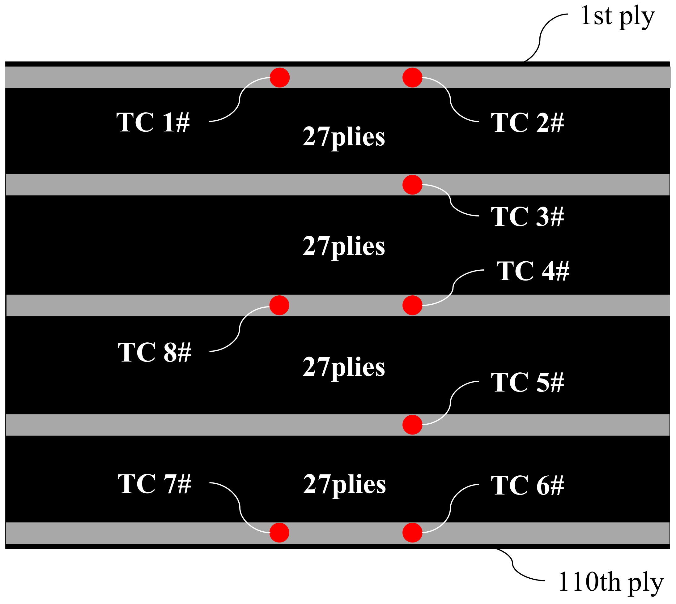 Polymers 16 00705 g004