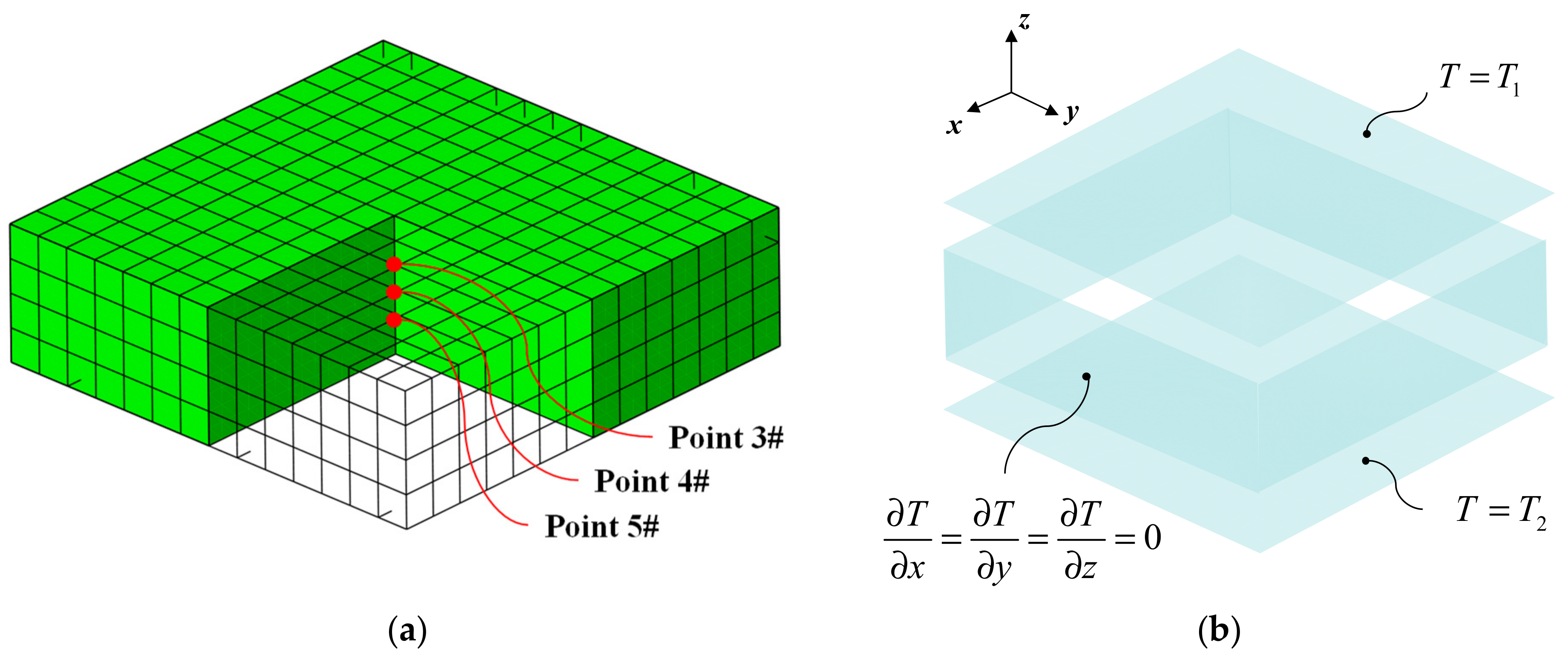 Polymers 16 00705 g005