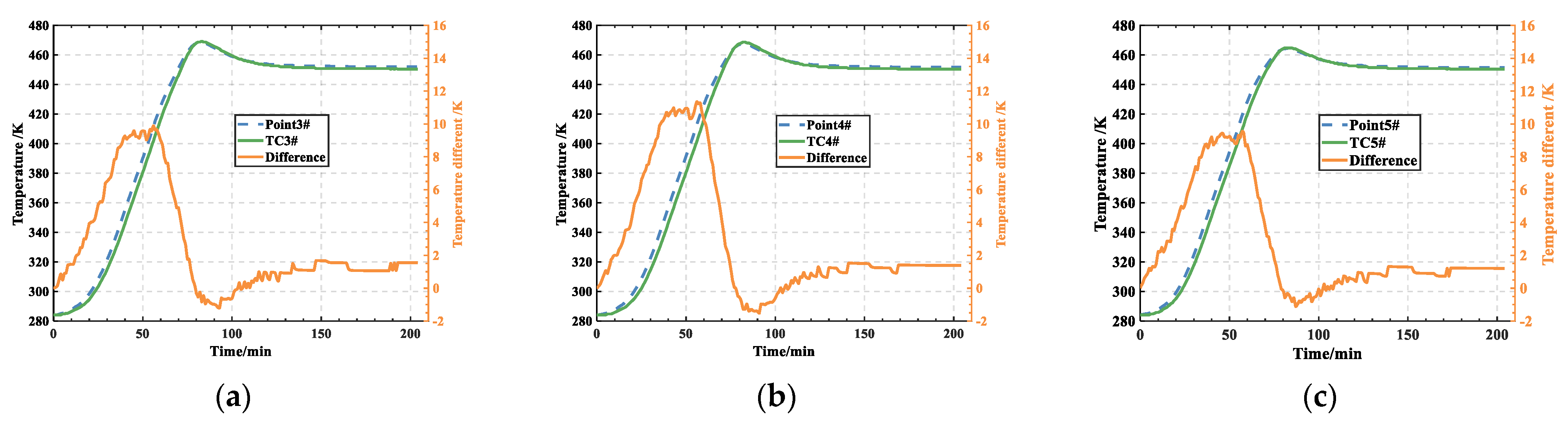 Polymers 16 00705 g007