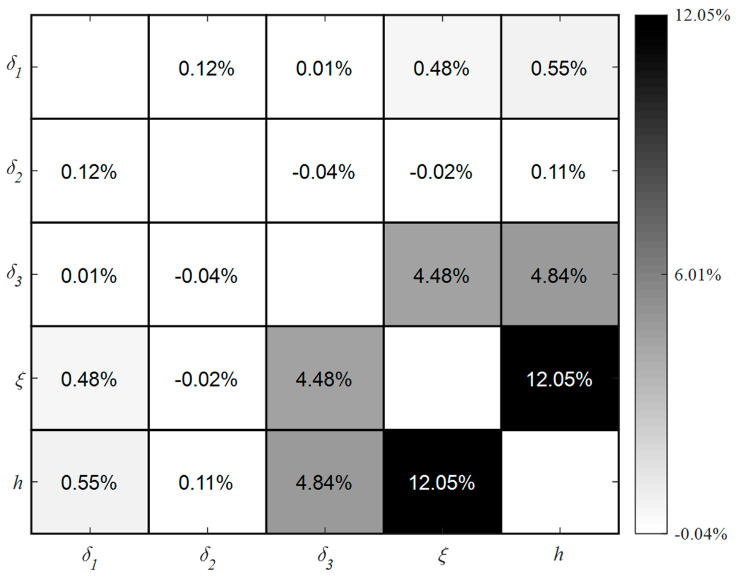 Polymers 16 00705 g011