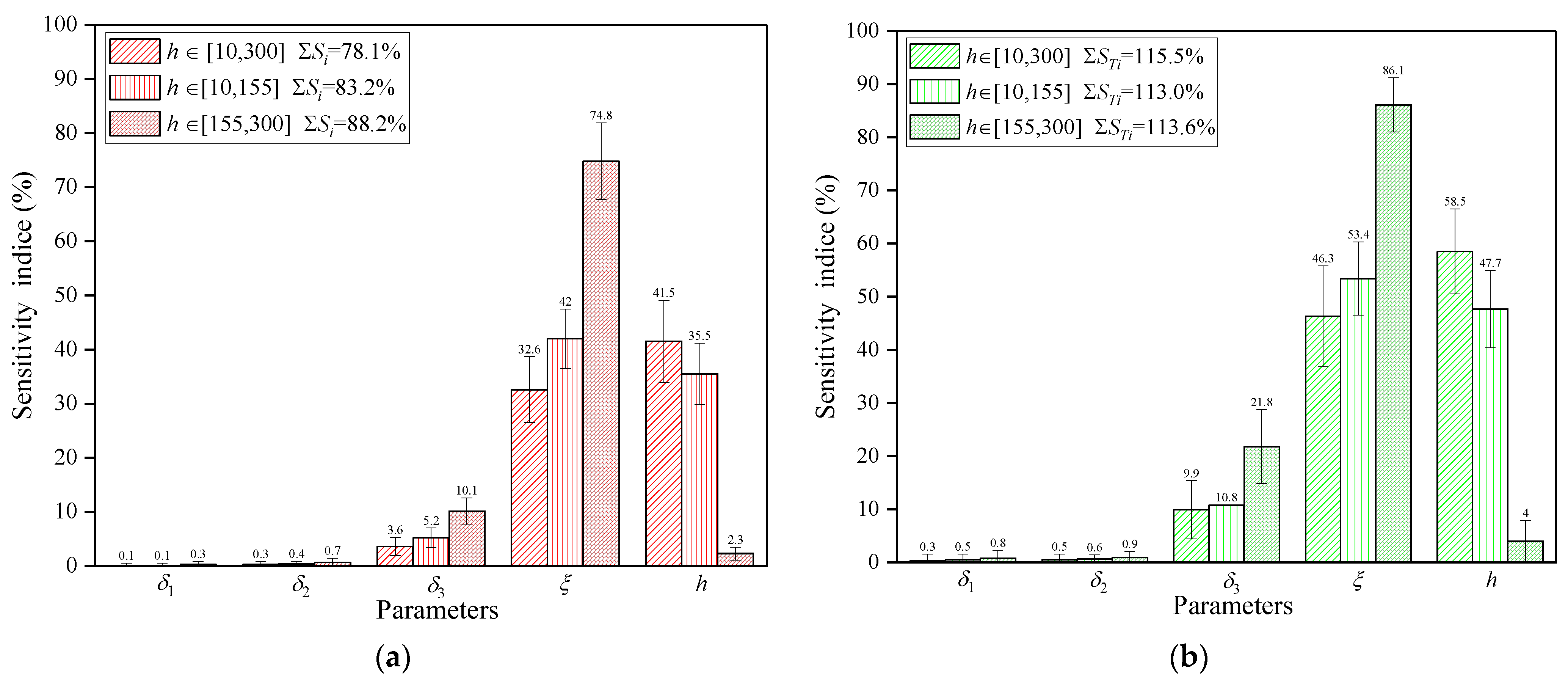 Polymers 16 00705 g014