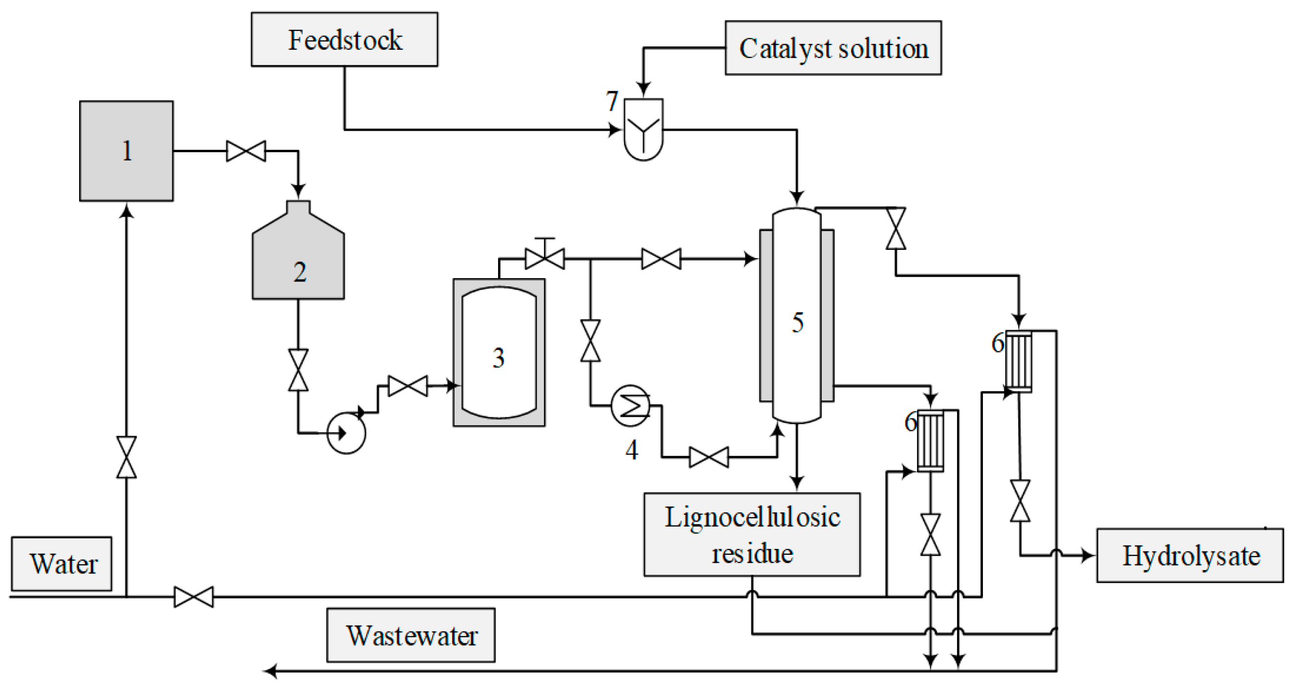 Polymers 16 00707 g002