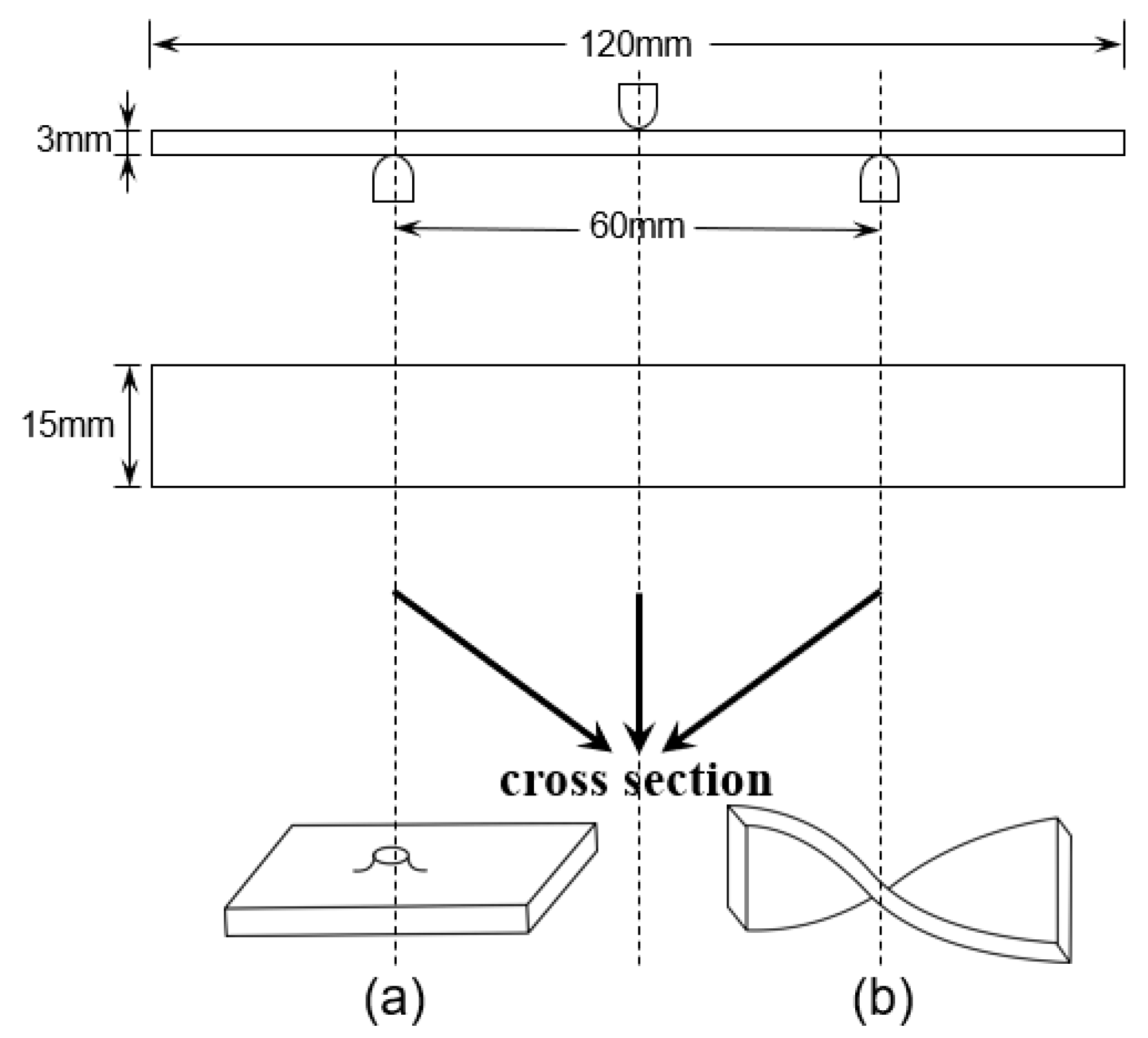 Polymers 16 00708 g005