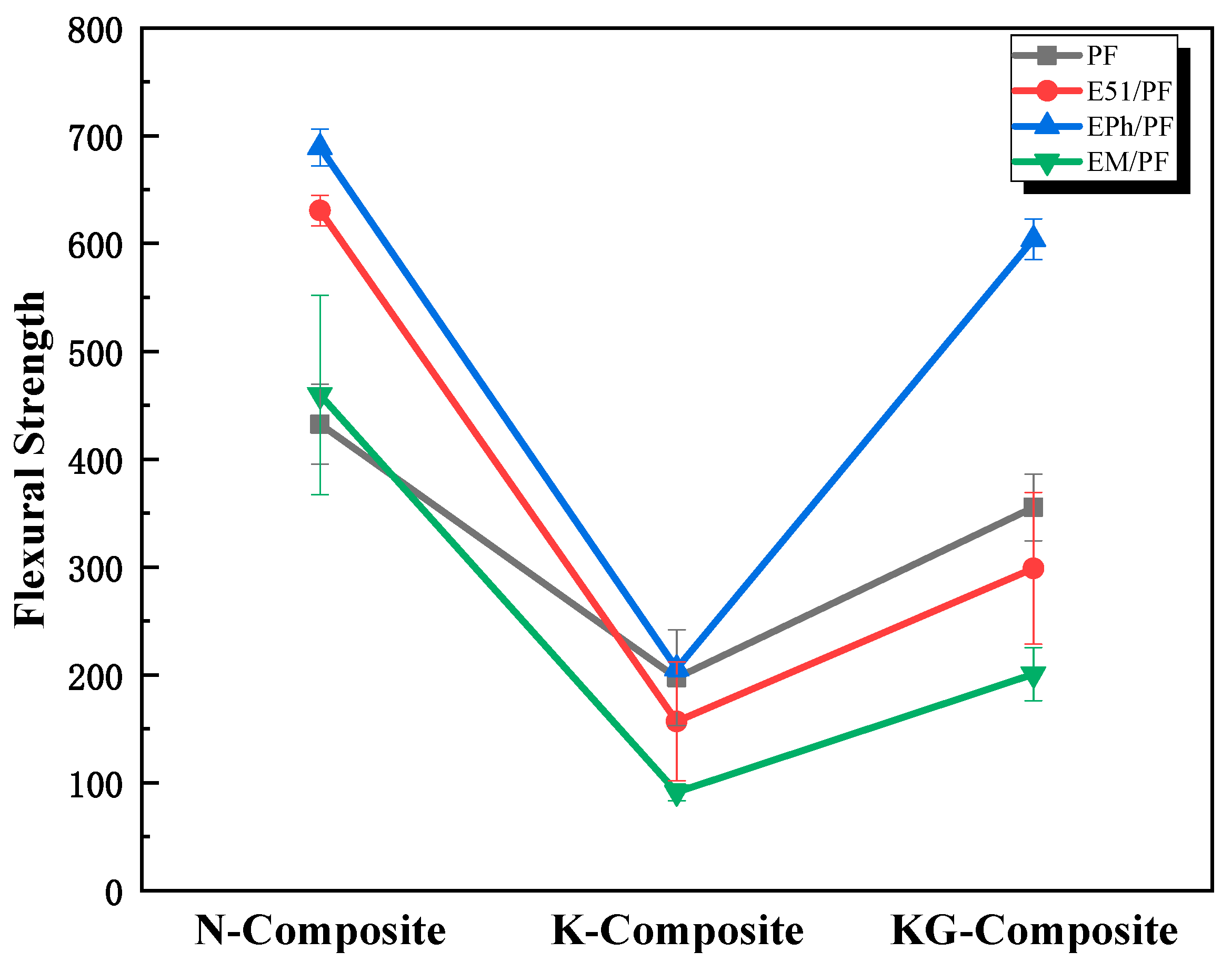 Polymers 16 00708 g006