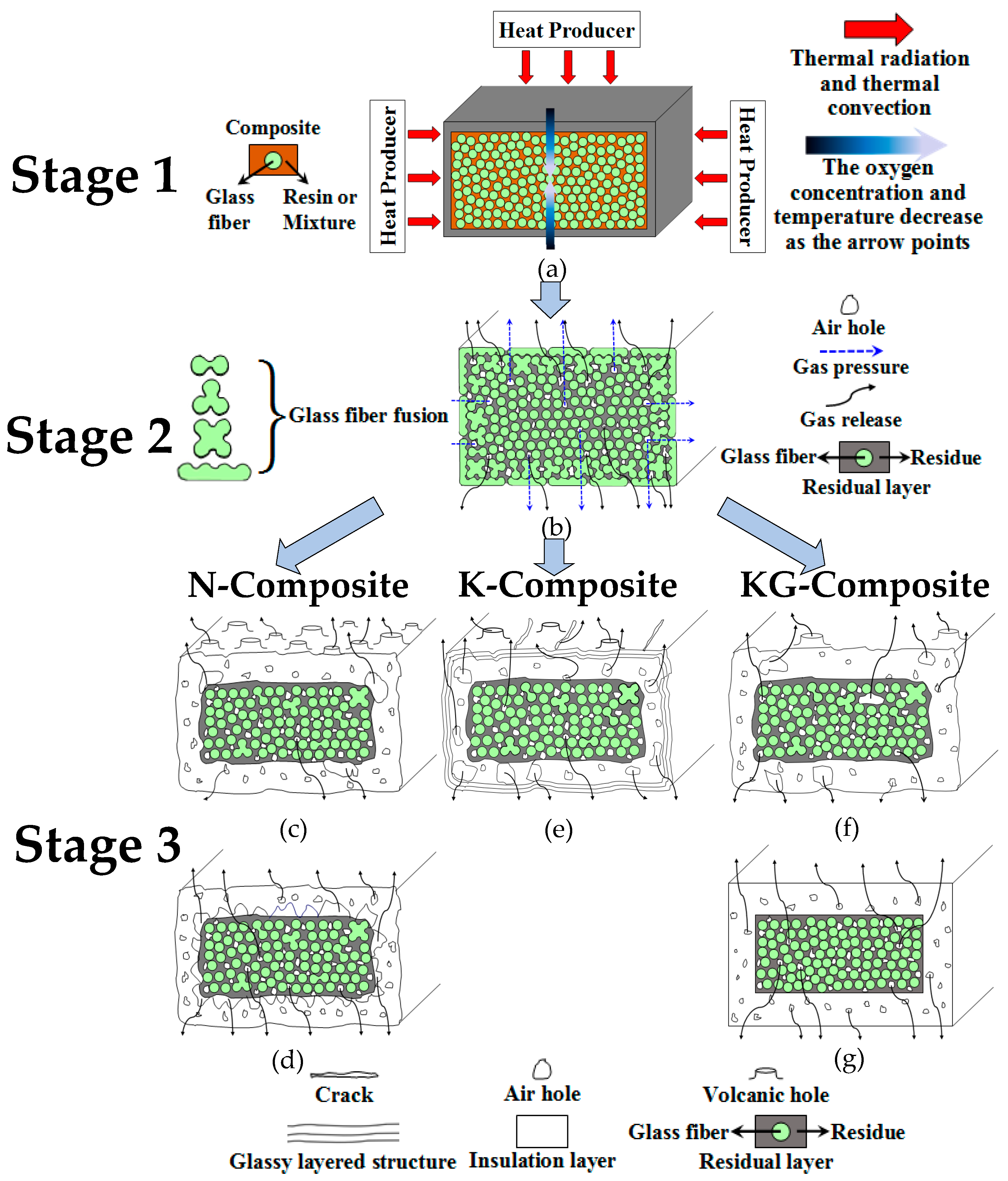 Polymers 16 00708 g020