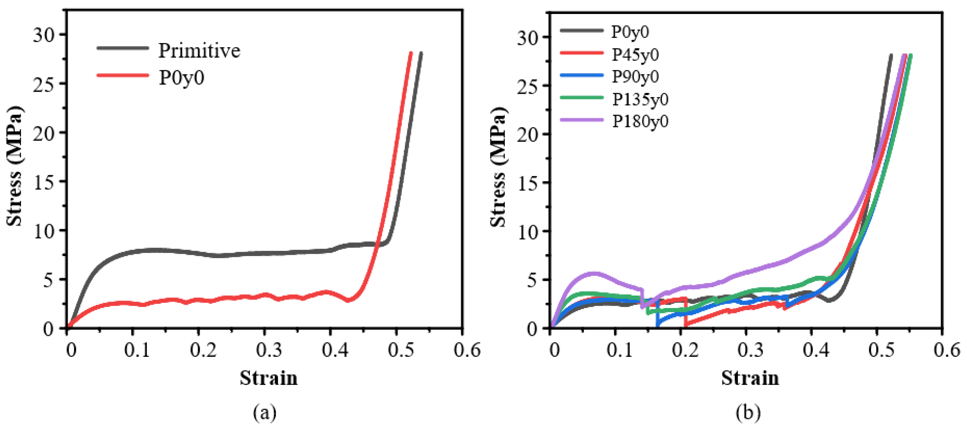 Polymers 16 00711 g009