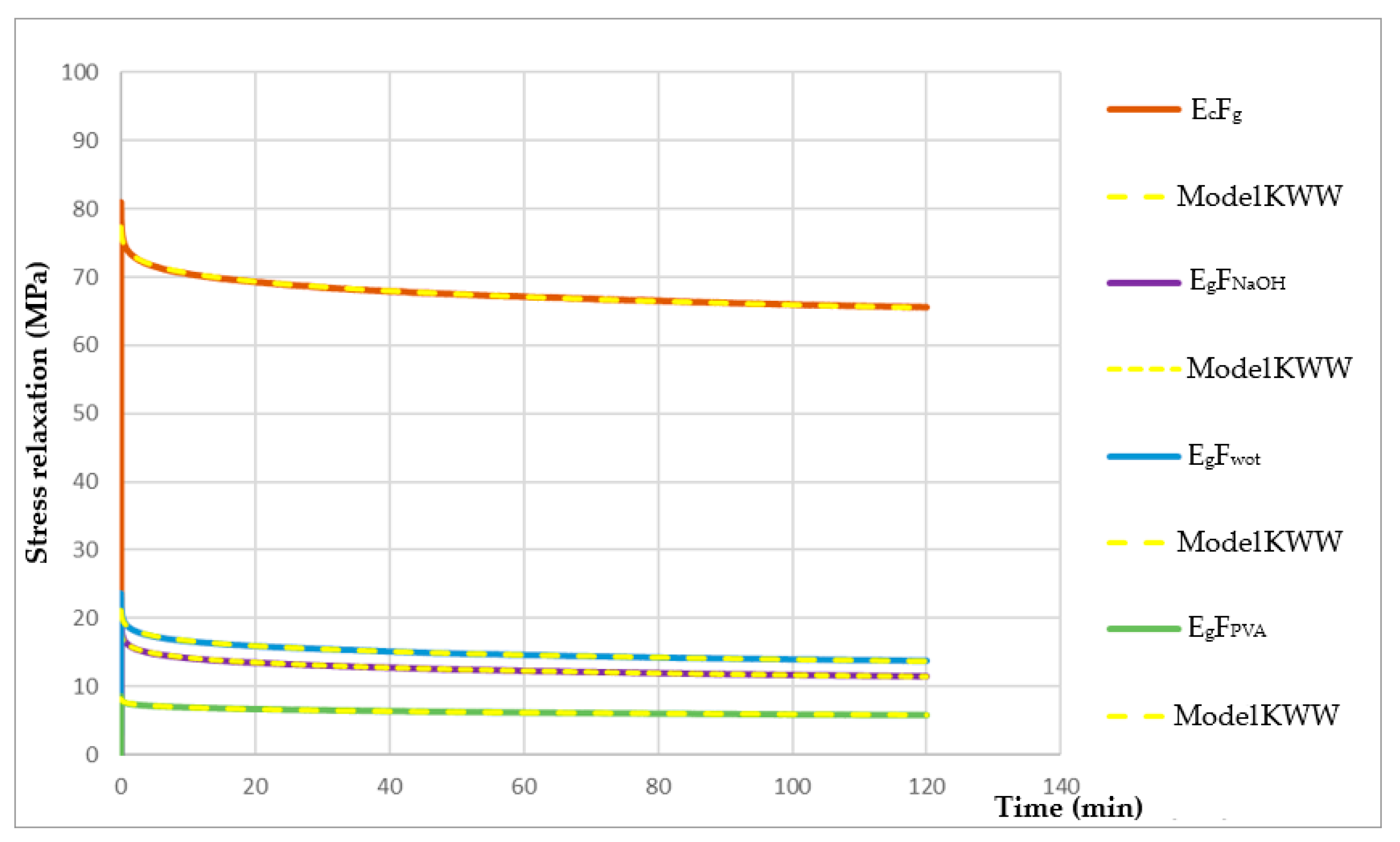 Polymers 16 00718 g013