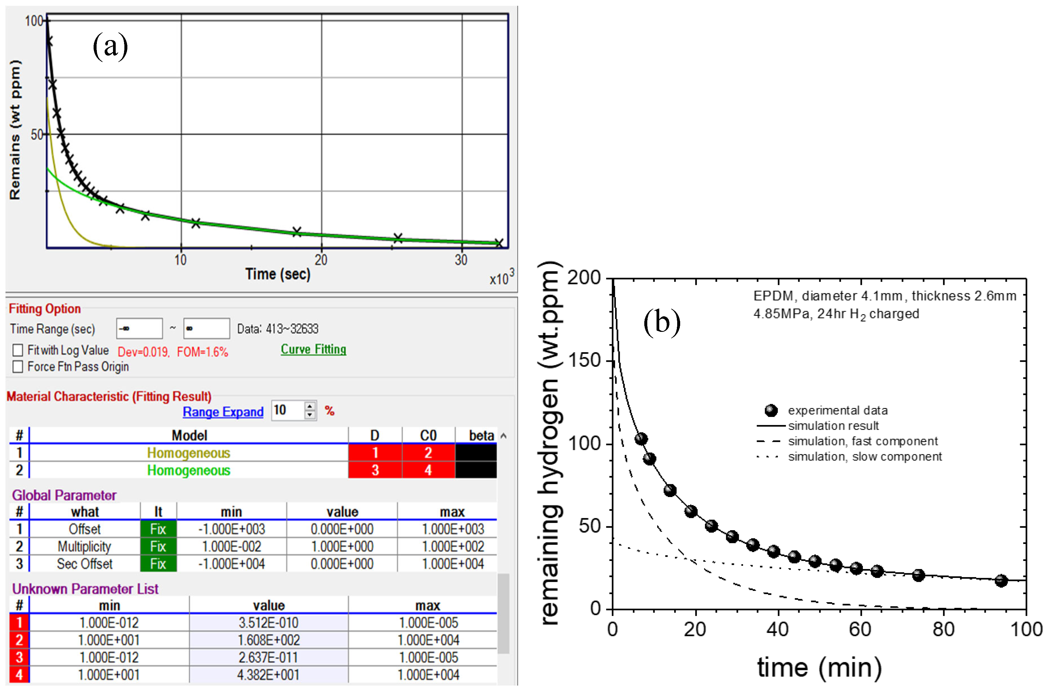 Polymers 16 00723 g017