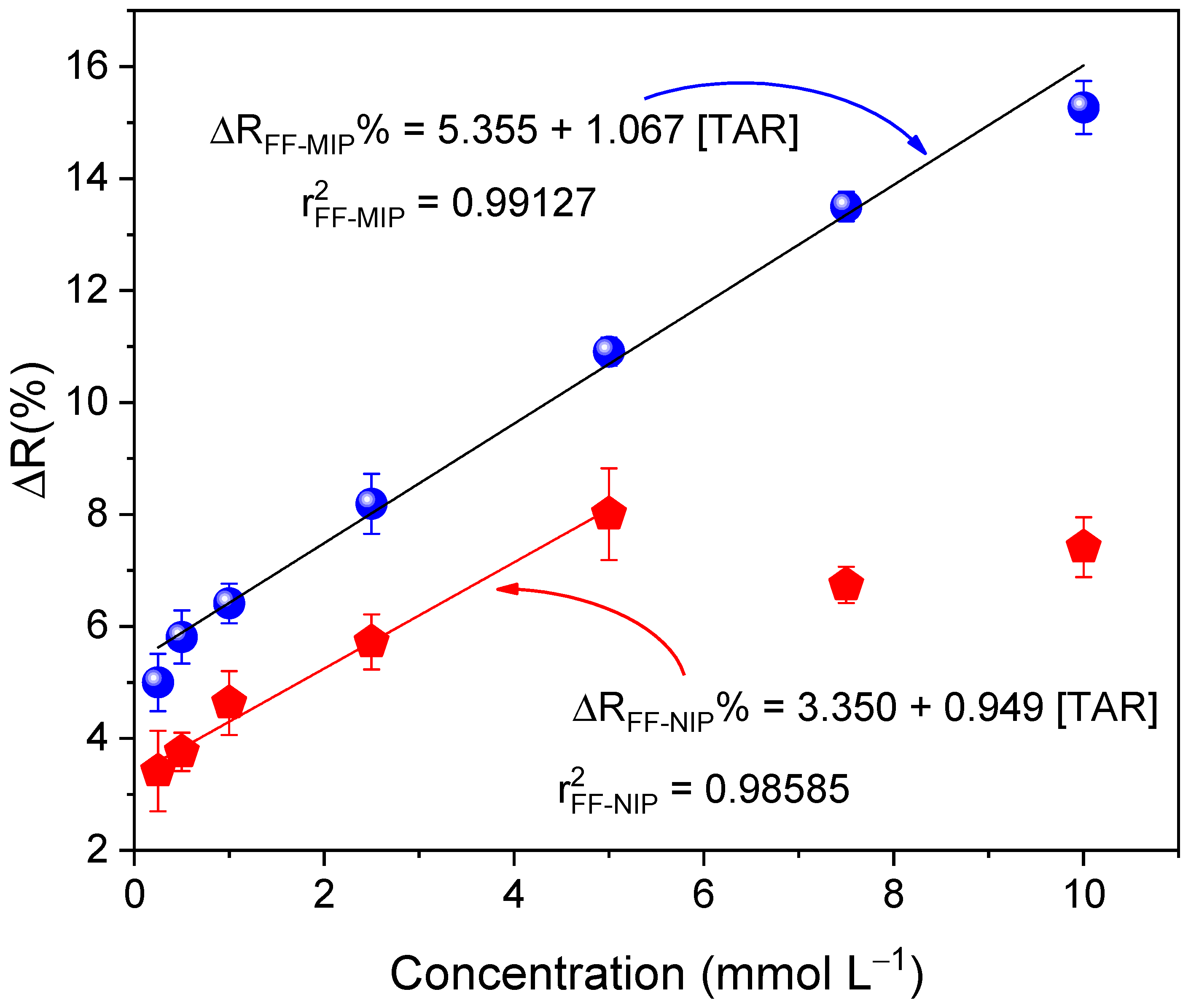 Polymers 16 00733 g007