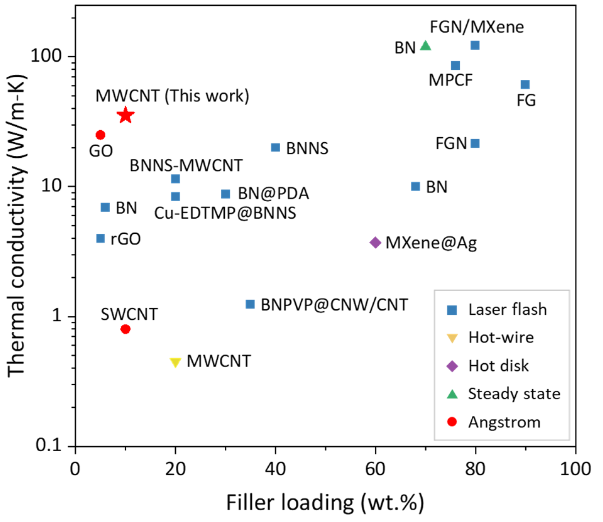 Polymers 16 00734 g001