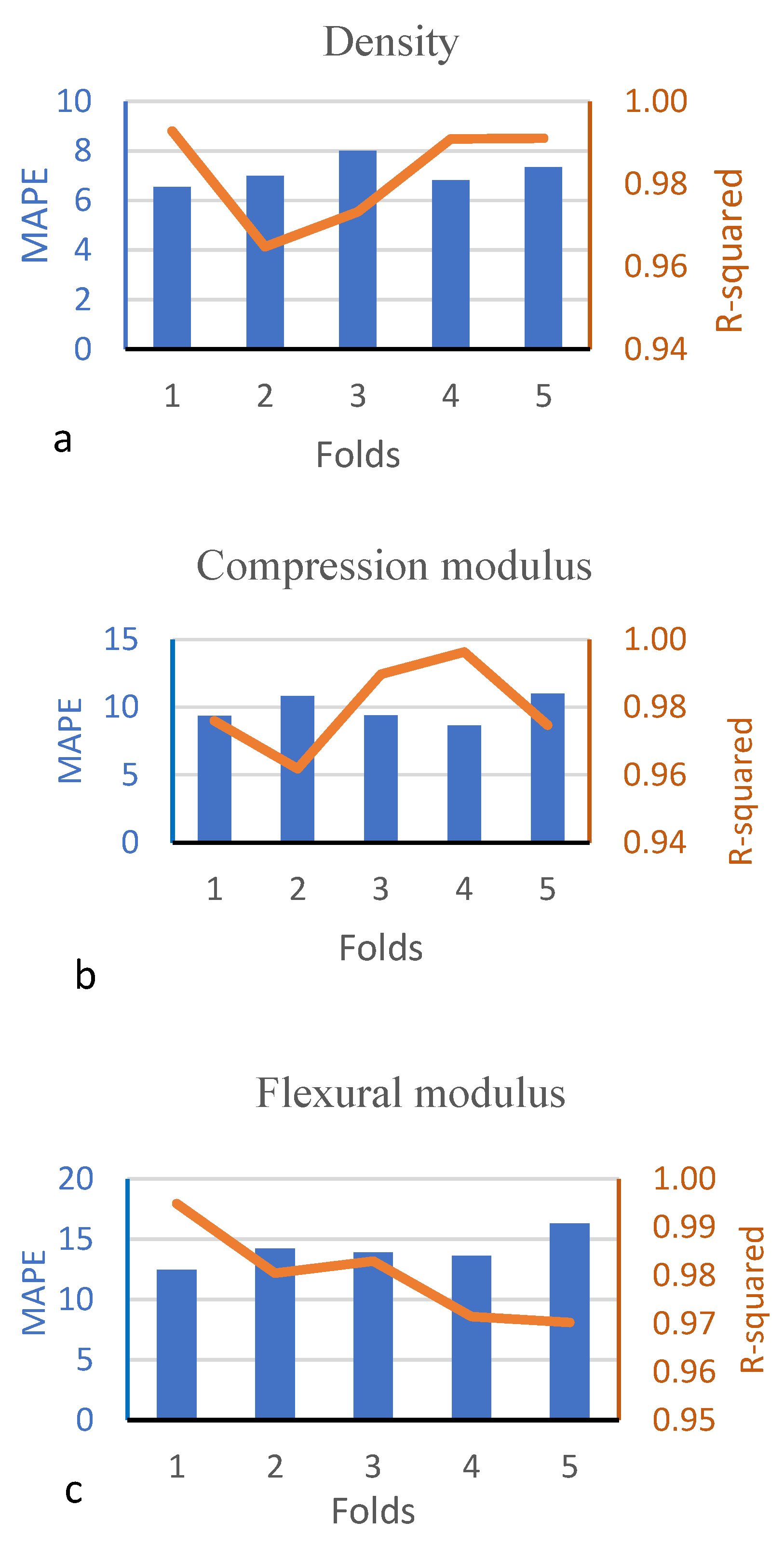 Polymers 16 00740 g006
