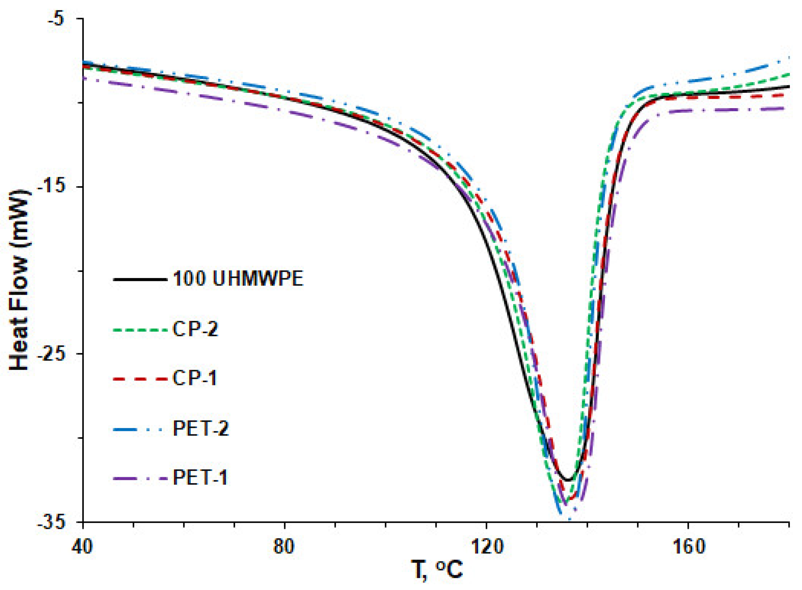 Polymers 16 00741 g008 Polymers 16 00741 g008