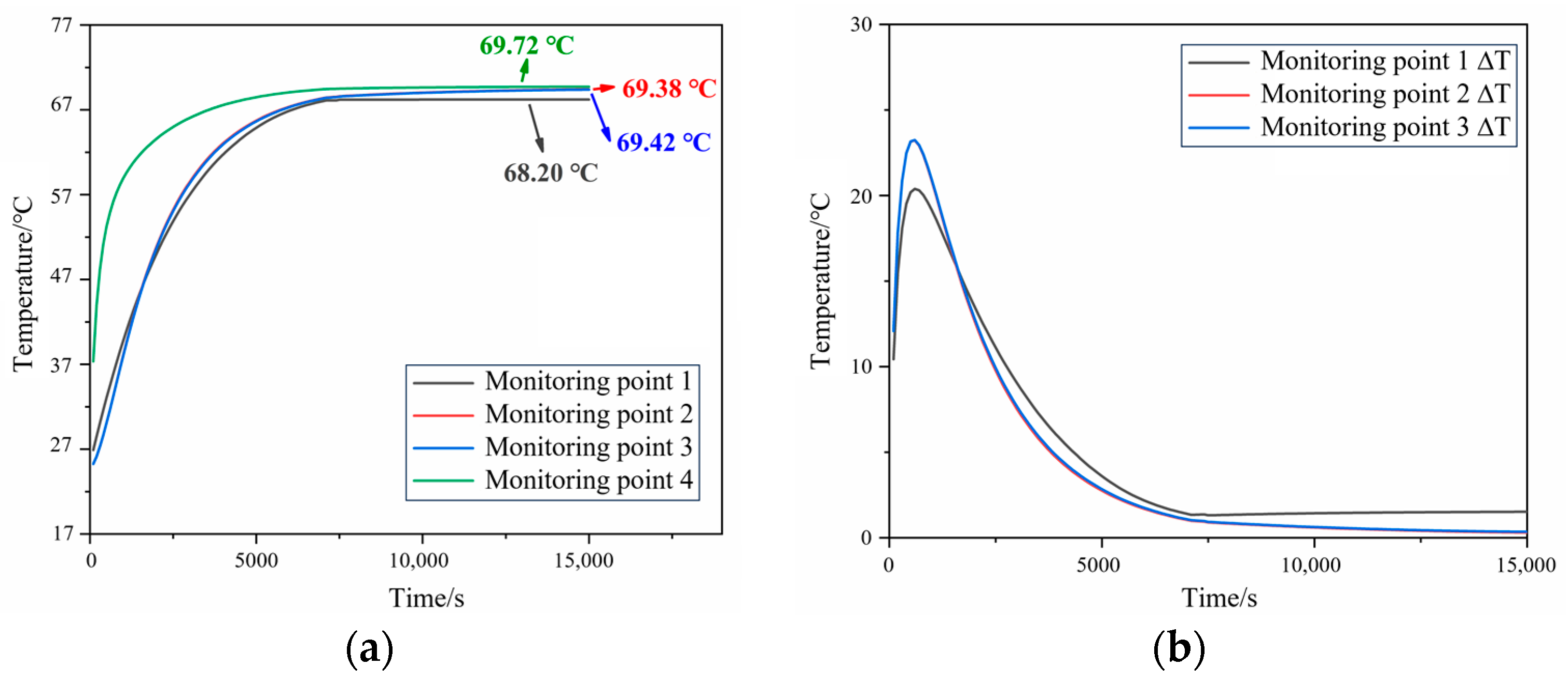 Polymers 16 00748 g003 Polymers 16 00748 g003