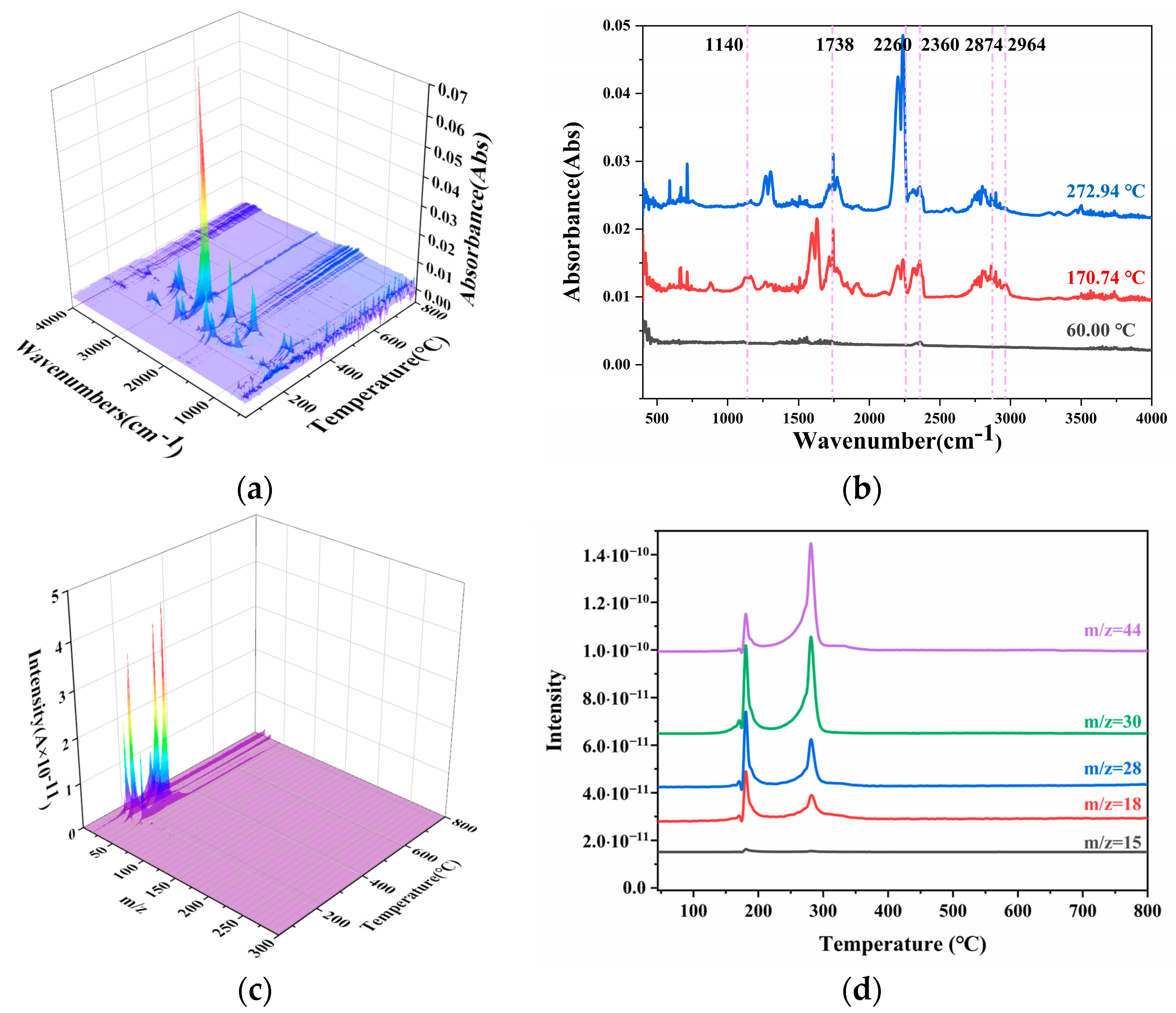 Polymers 16 00748 g006 Polymers 16 00748 g006