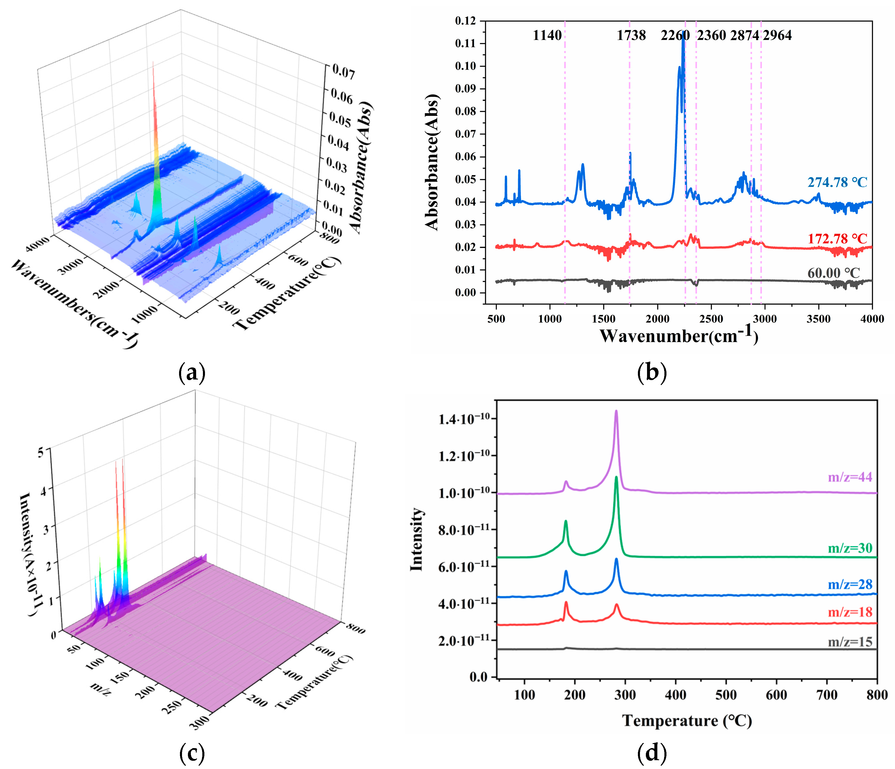 Polymers 16 00748 g007 Polymers 16 00748 g007