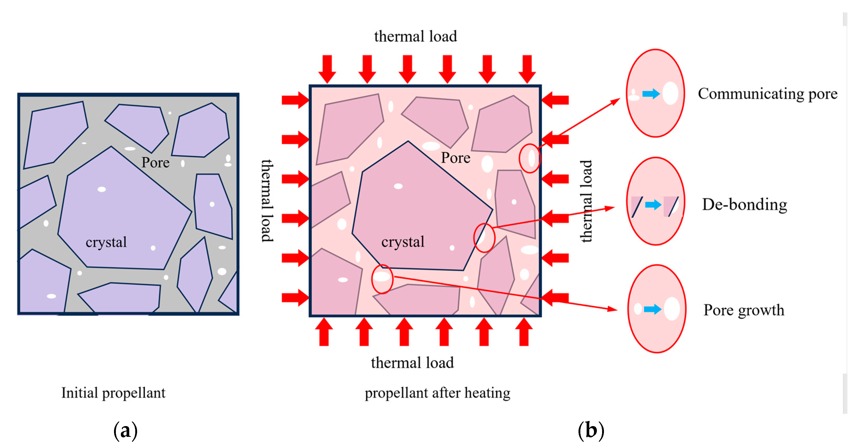Polymers 16 00748 g013 Polymers 16 00748 g013