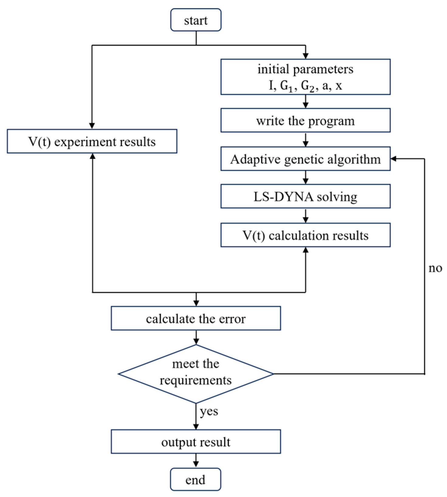 Polymers 16 00748 g016 Polymers 16 00748 g016