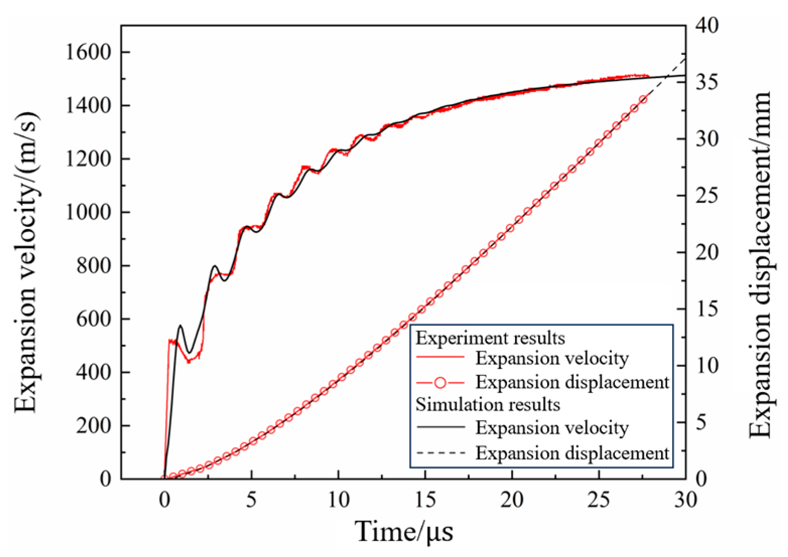 Polymers 16 00748 g017 Polymers 16 00748 g017