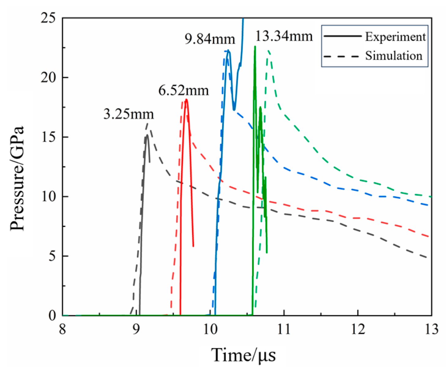 Polymers 16 00748 g021 Polymers 16 00748 g021