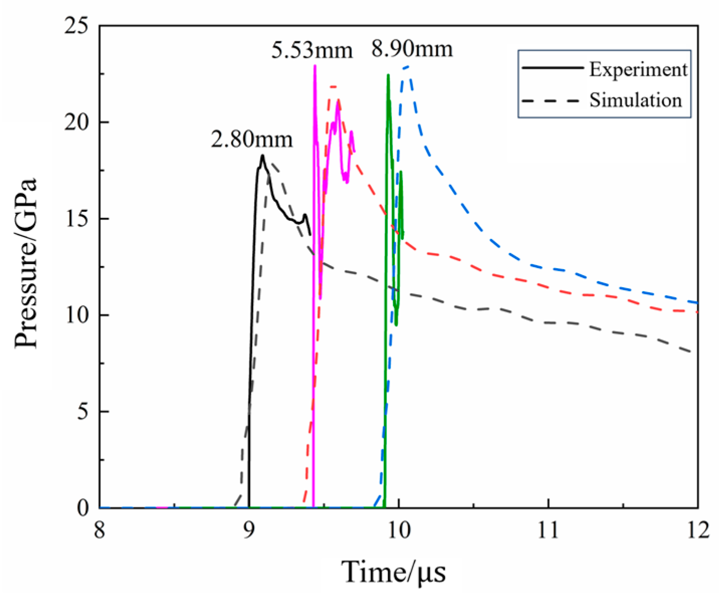 Polymers 16 00748 g022 Polymers 16 00748 g022