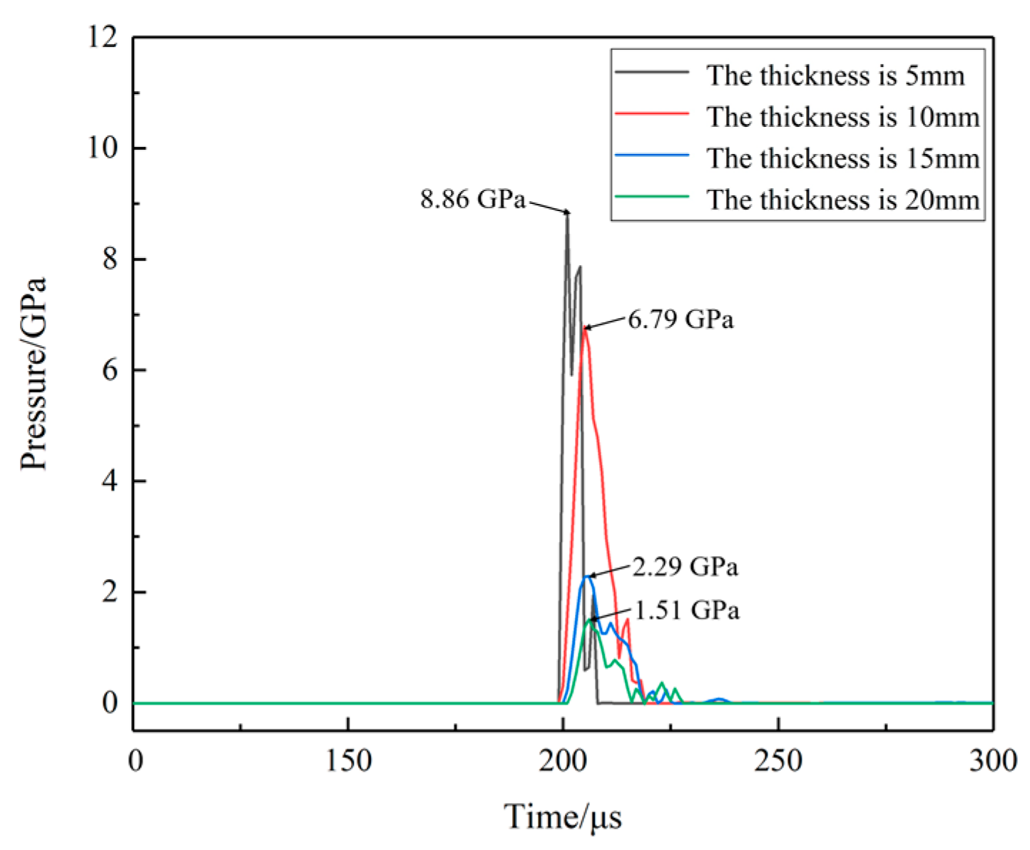 Polymers 16 00748 g033 Polymers 16 00748 g033