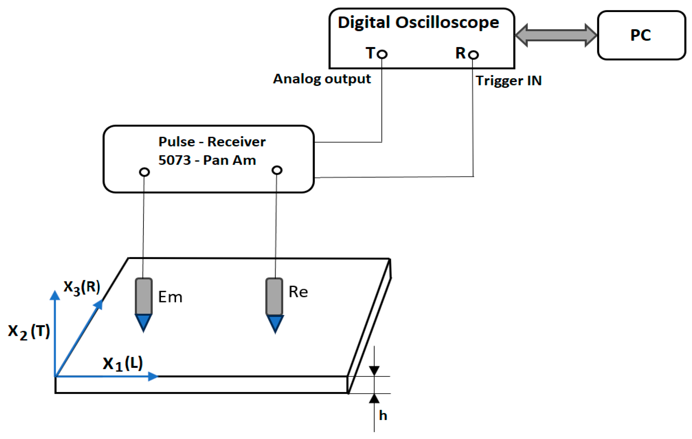 Polymers 16 00753 g002