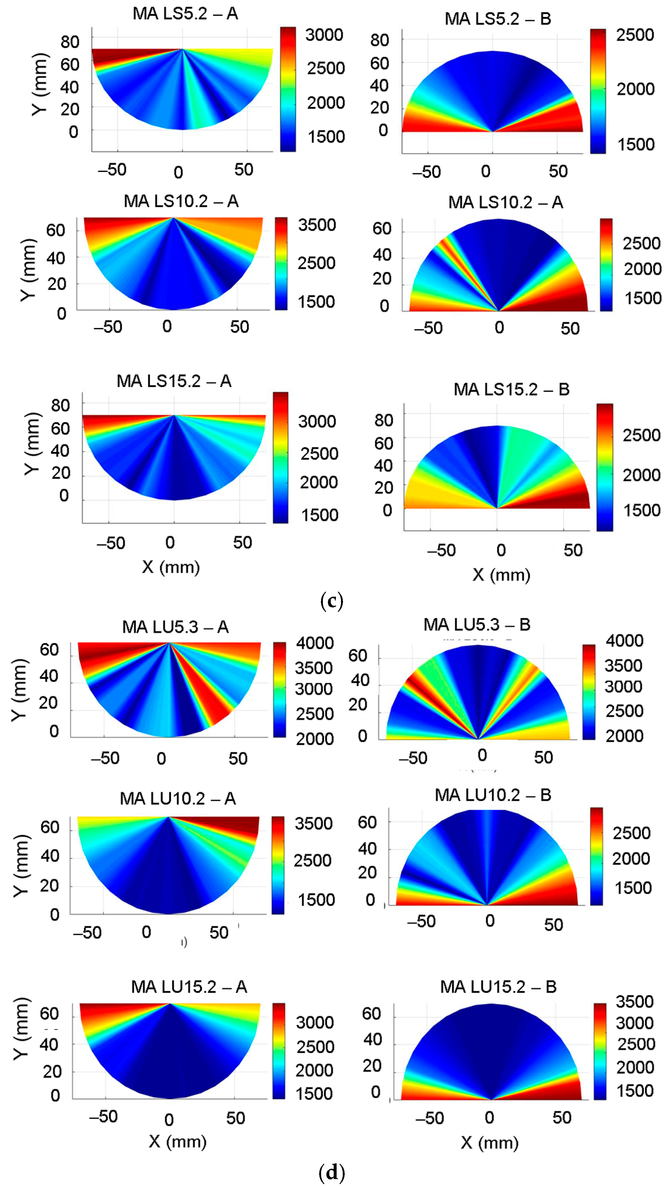 Polymers 16 00753 g007b