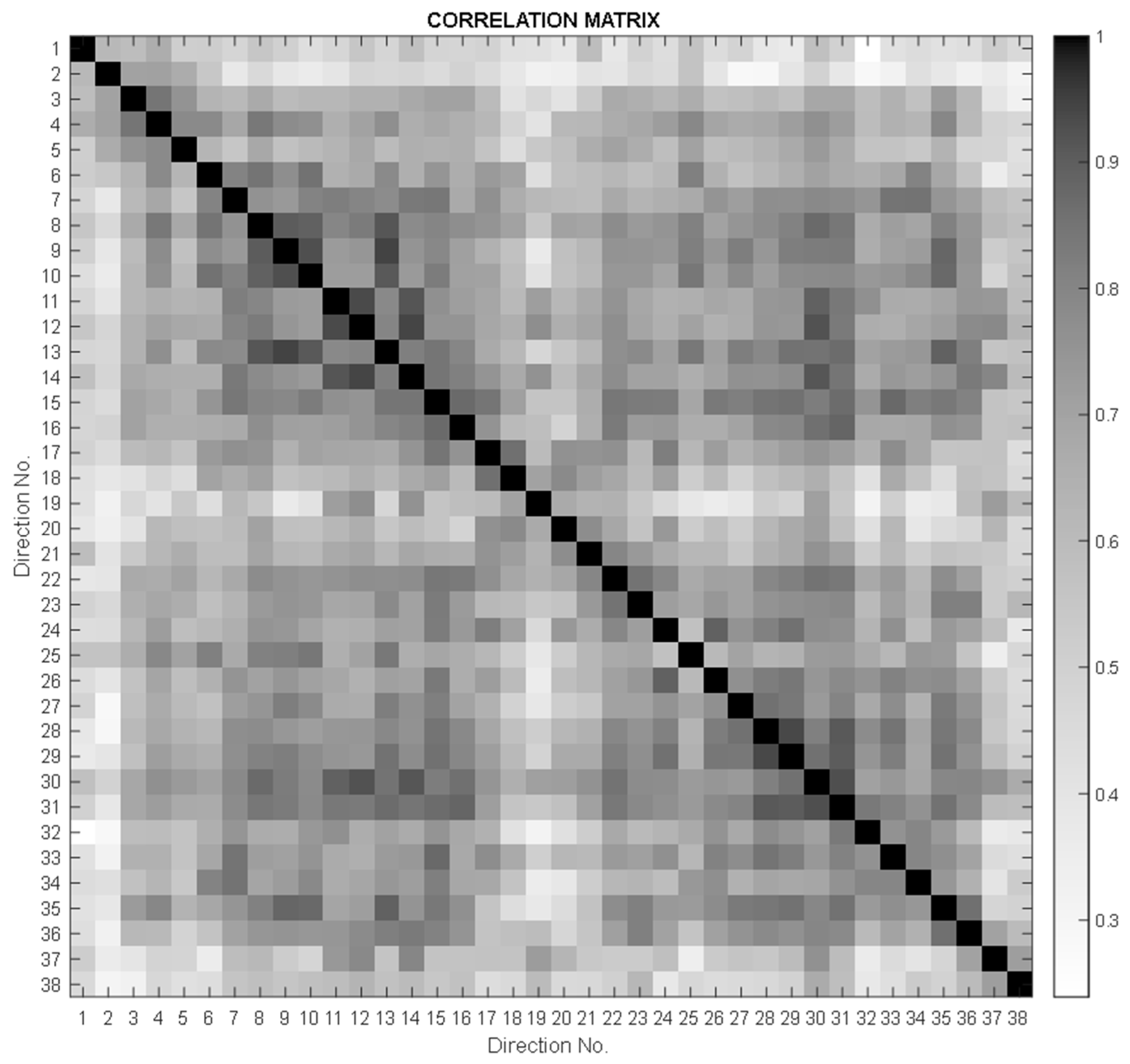 Polymers 16 00753 g008