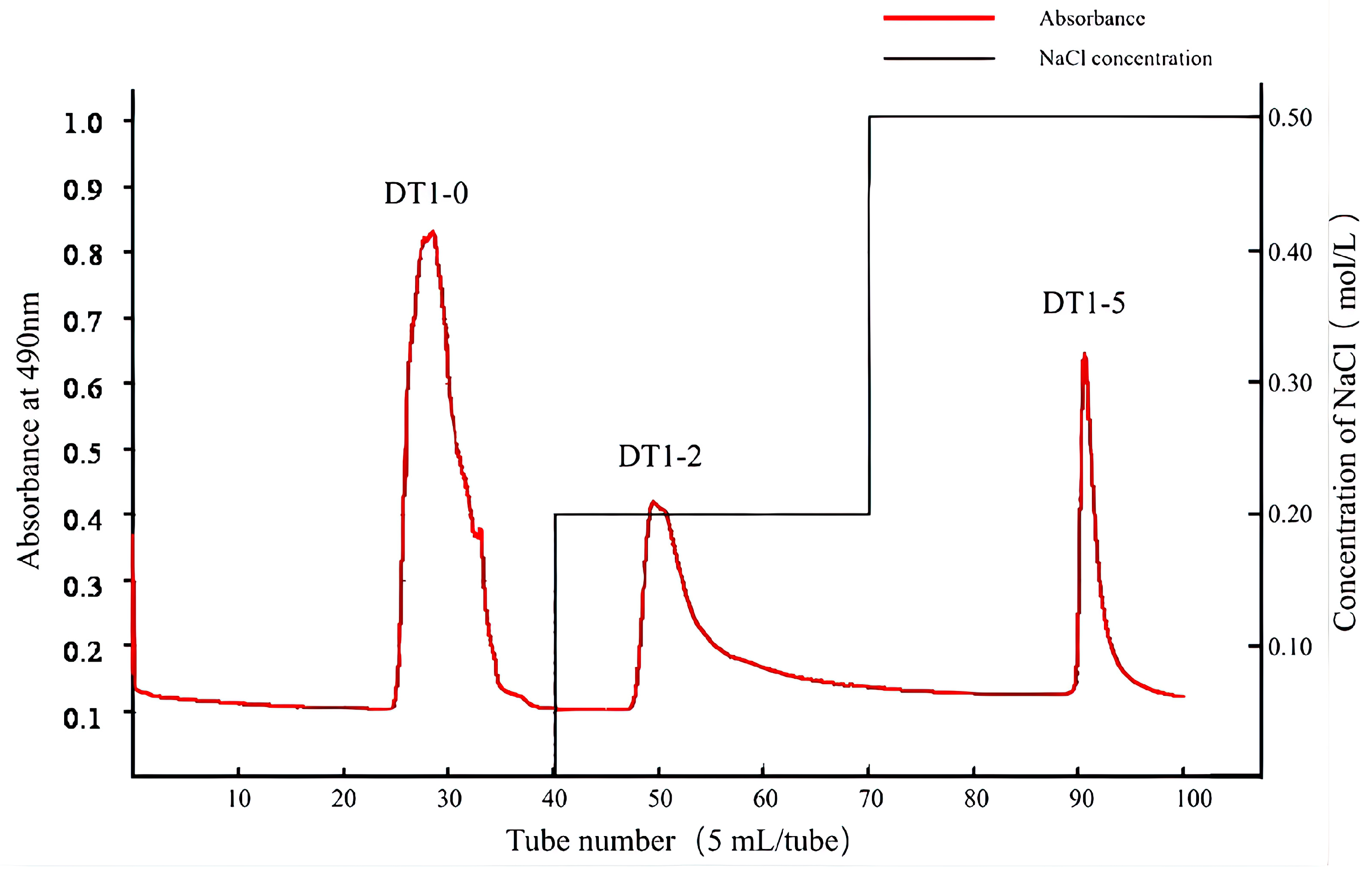 Polymers 16 00759 g002