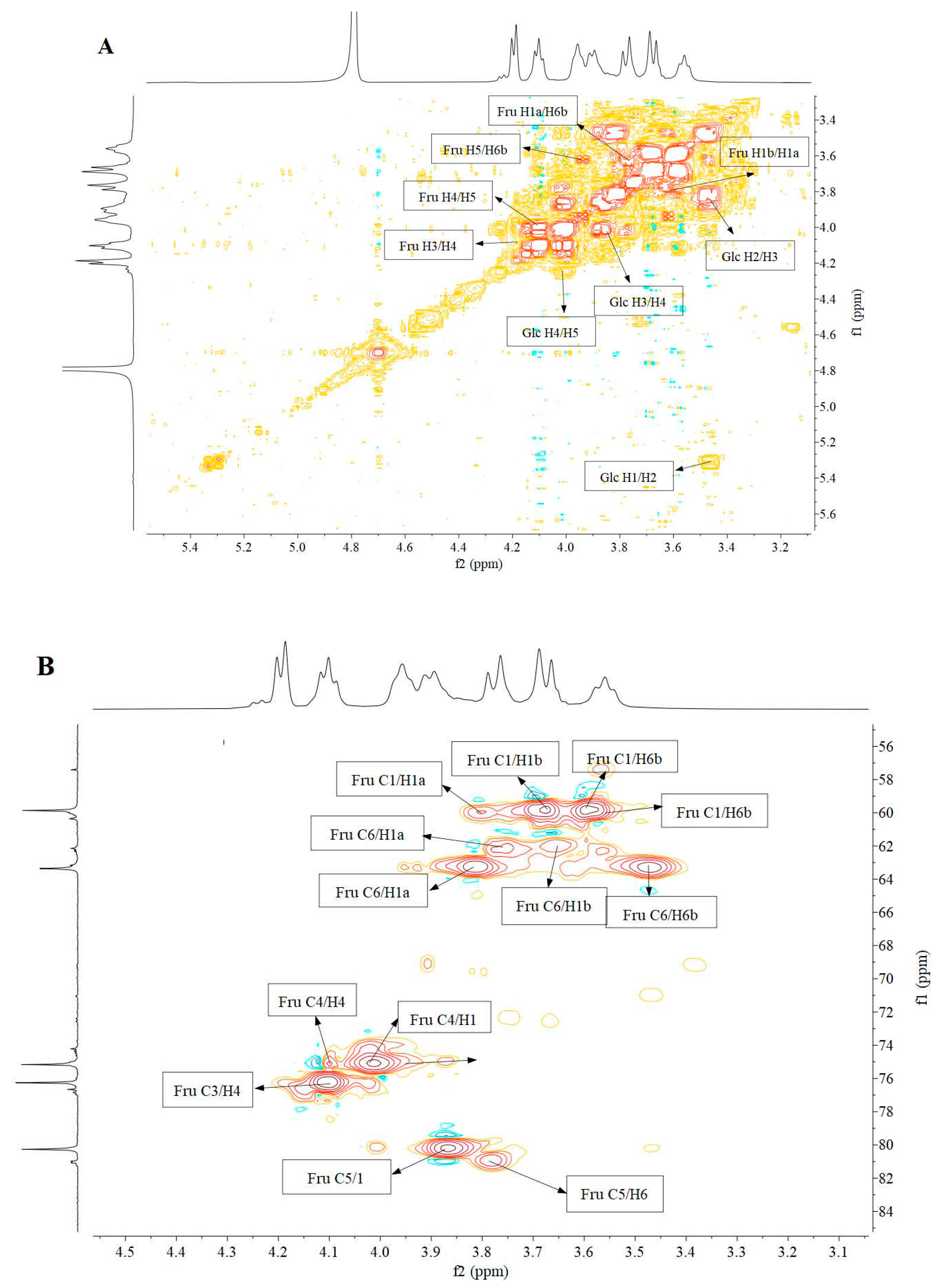 Polymers 16 00759 g008a