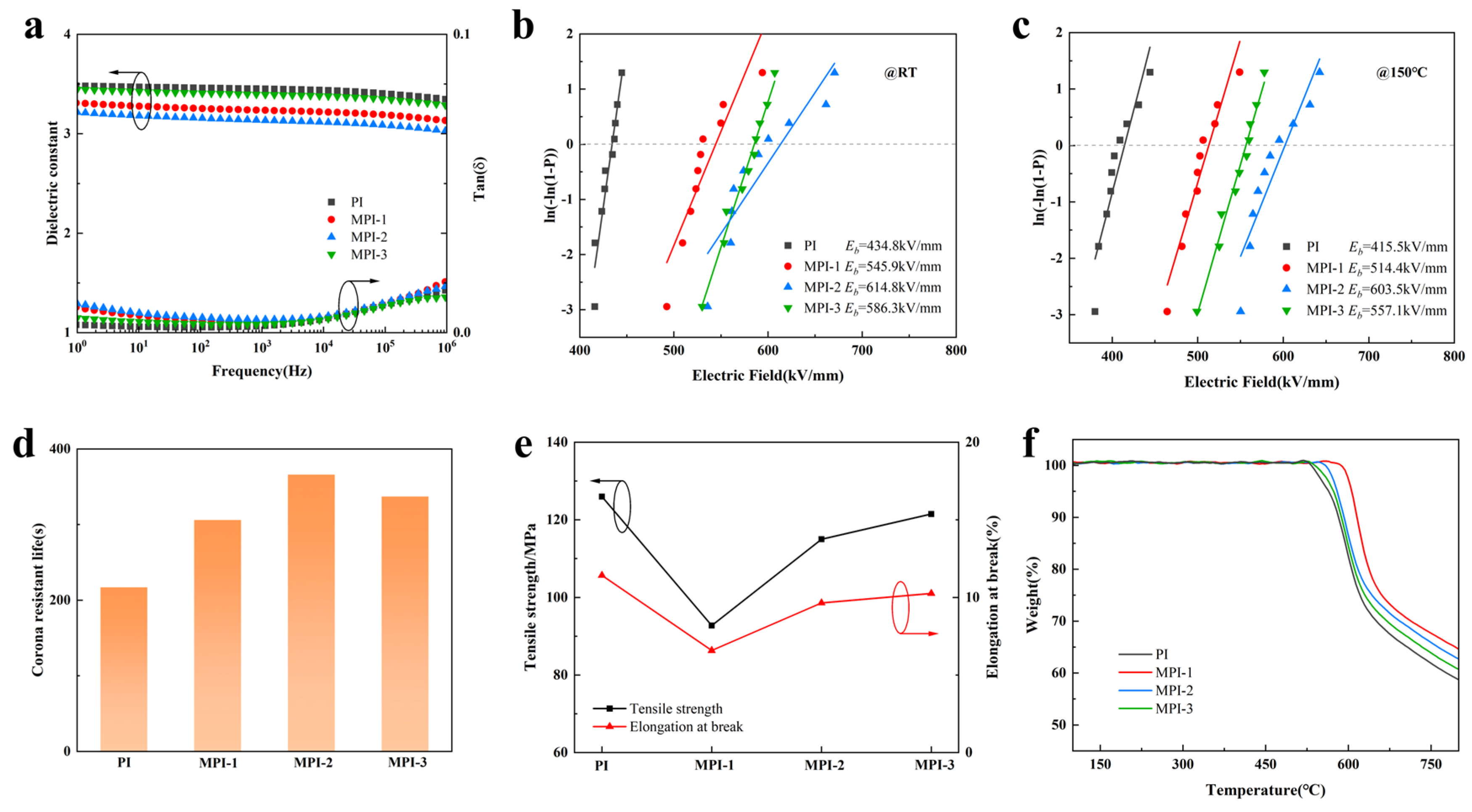 Polymers 16 00767 g003