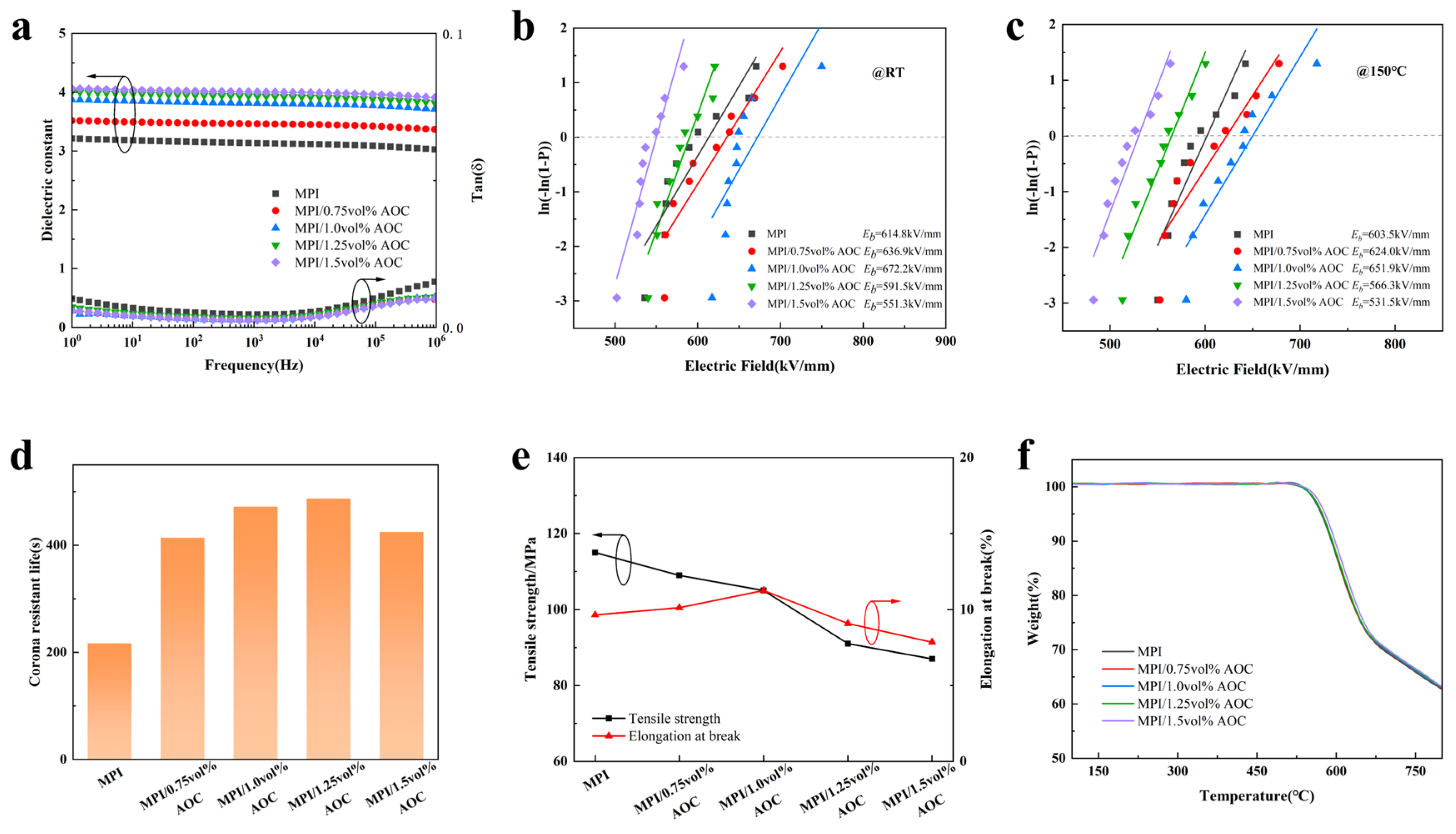 Polymers 16 00767 g006