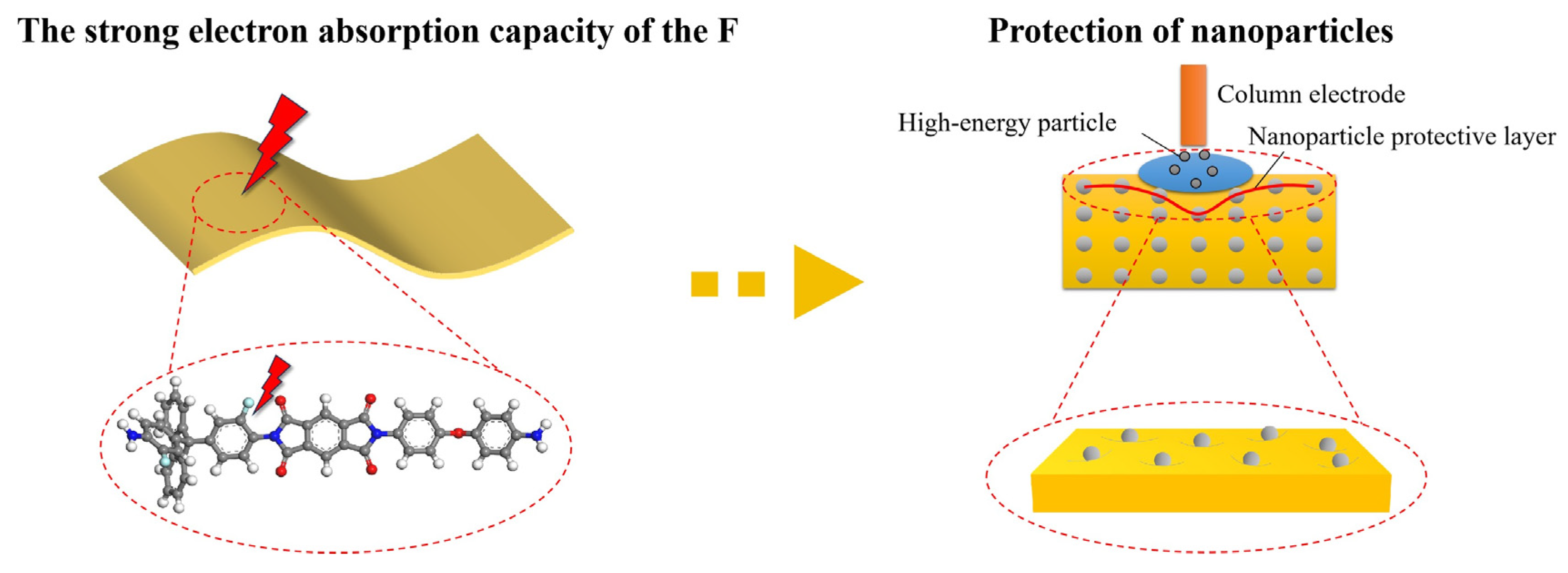 Polymers 16 00767 g007