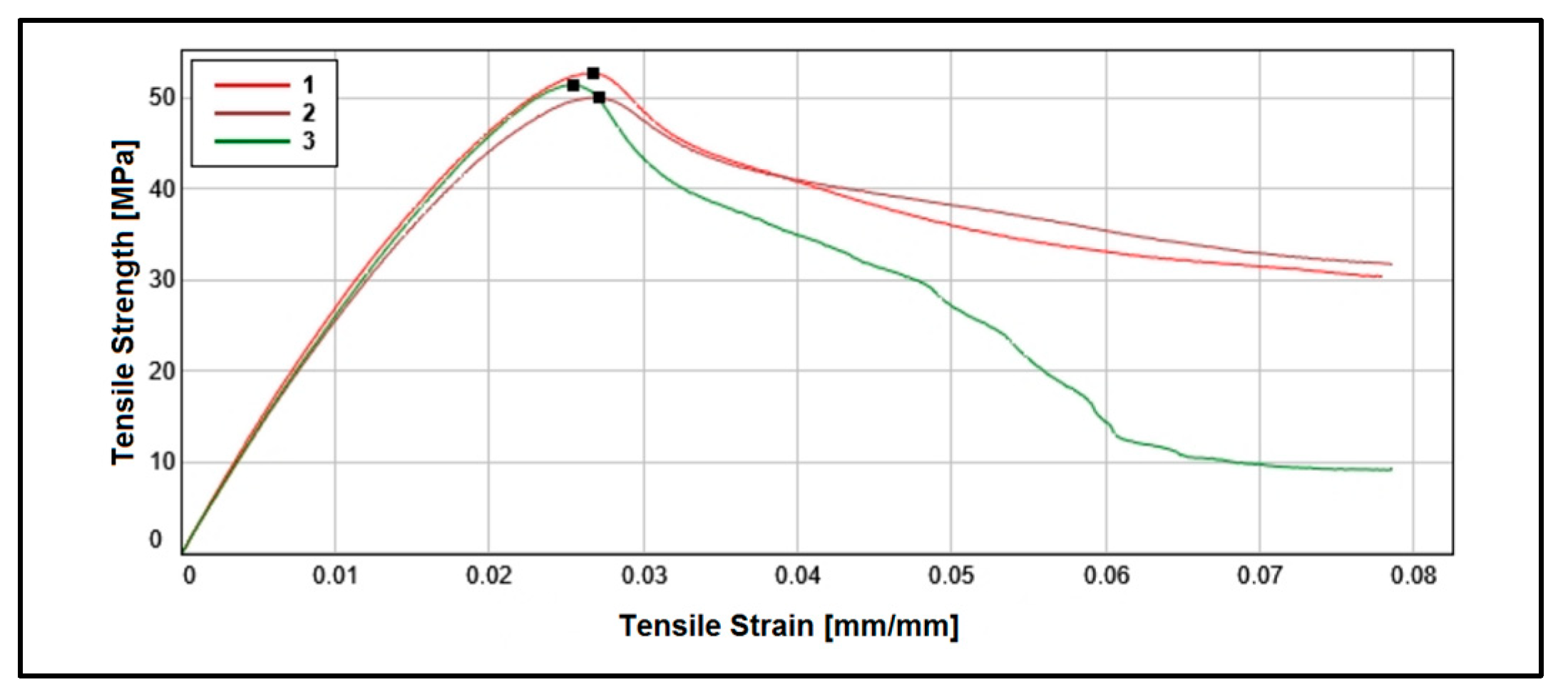 Polymers 16 00769 g008a