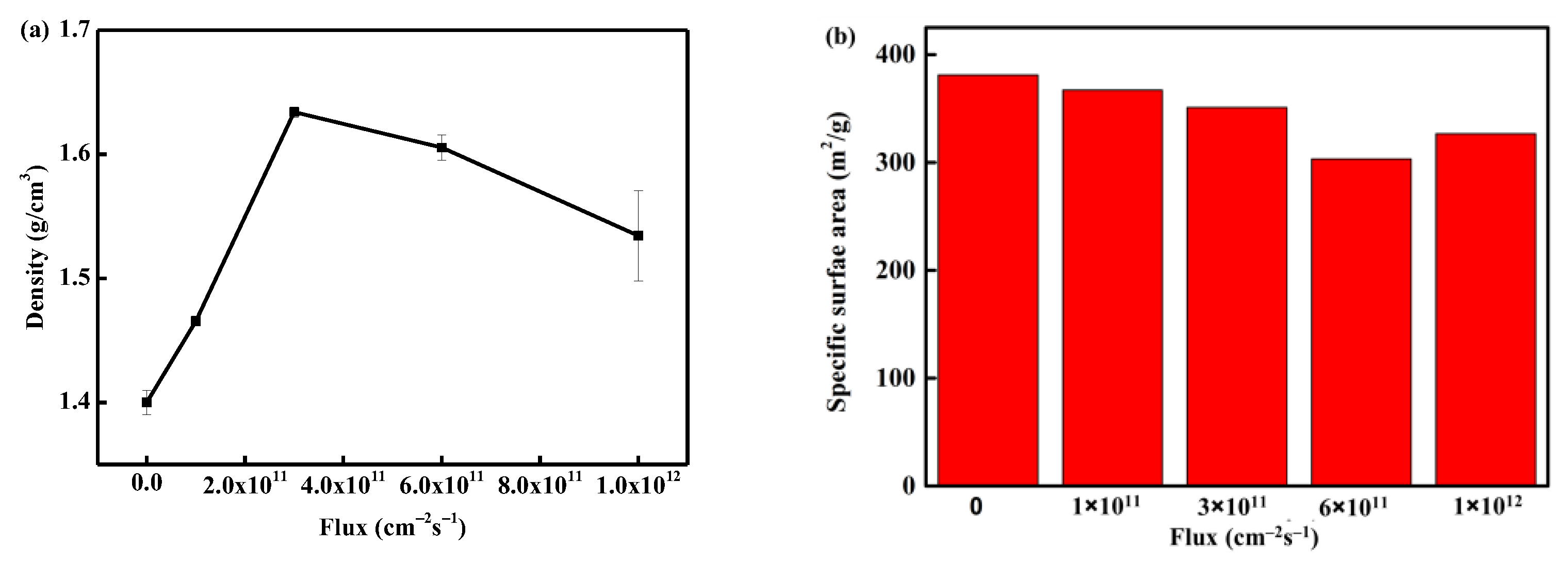 Polymers 16 00773 g009