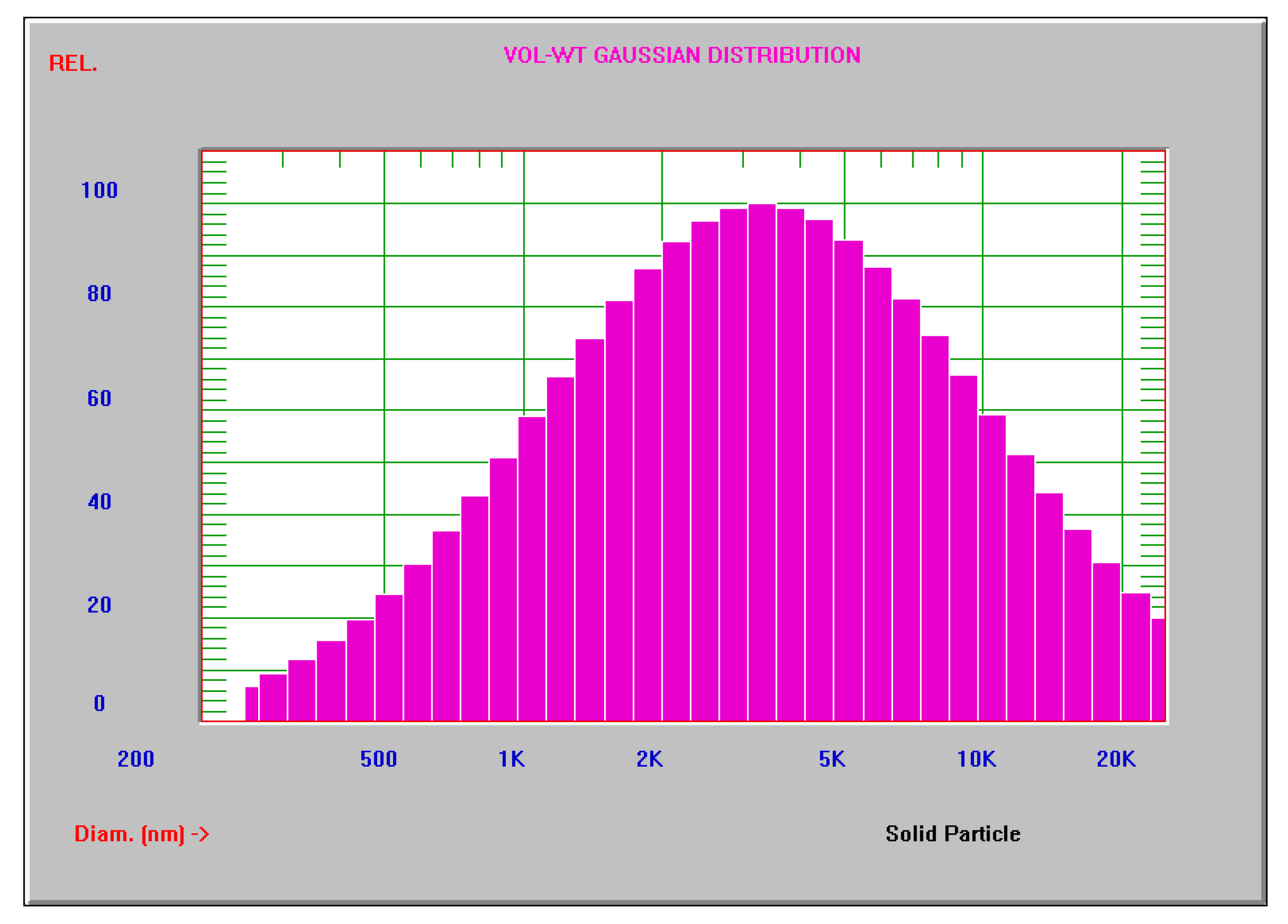 Polymers 16 00774 g003