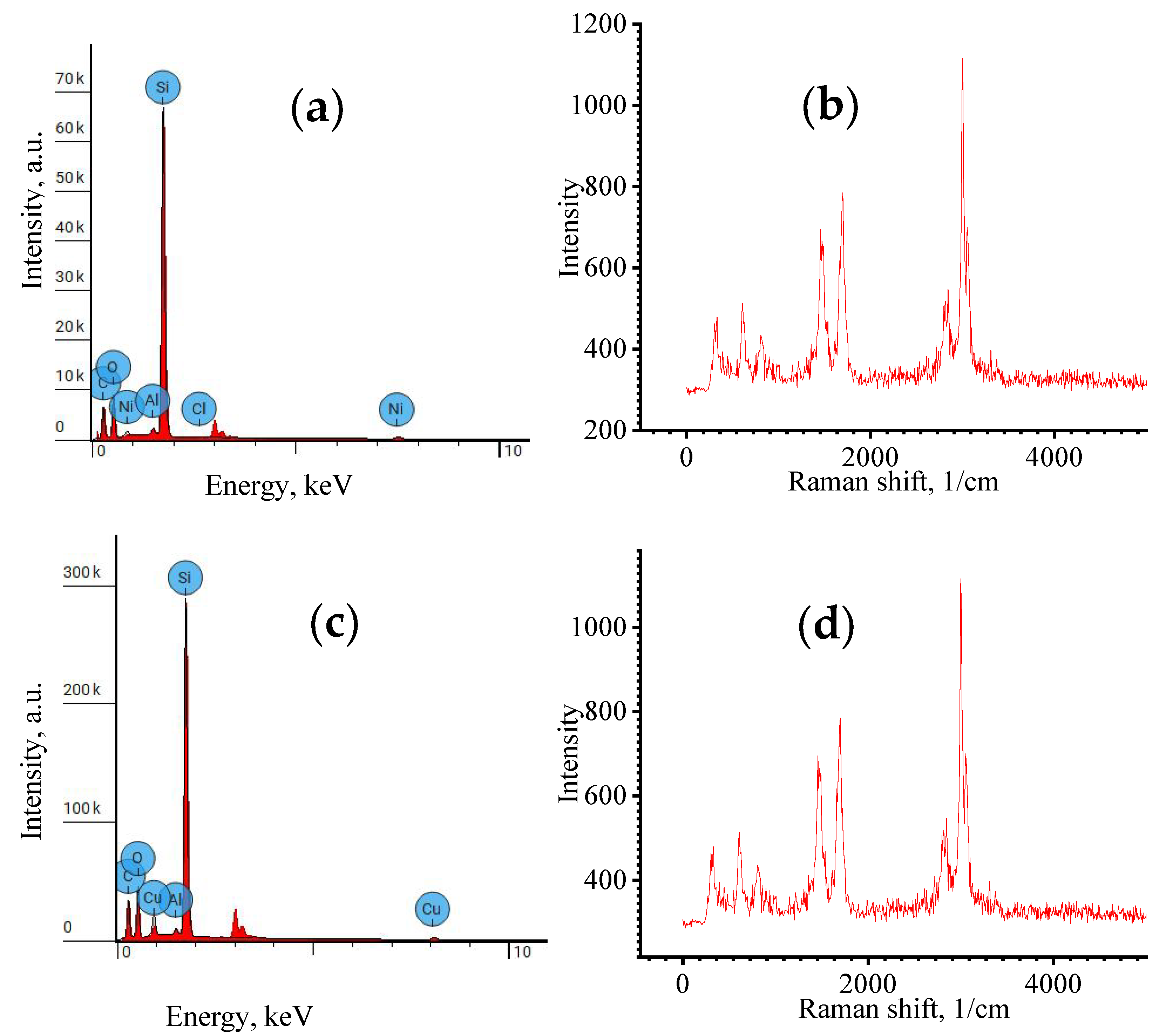 Polymers 16 00774 g005
