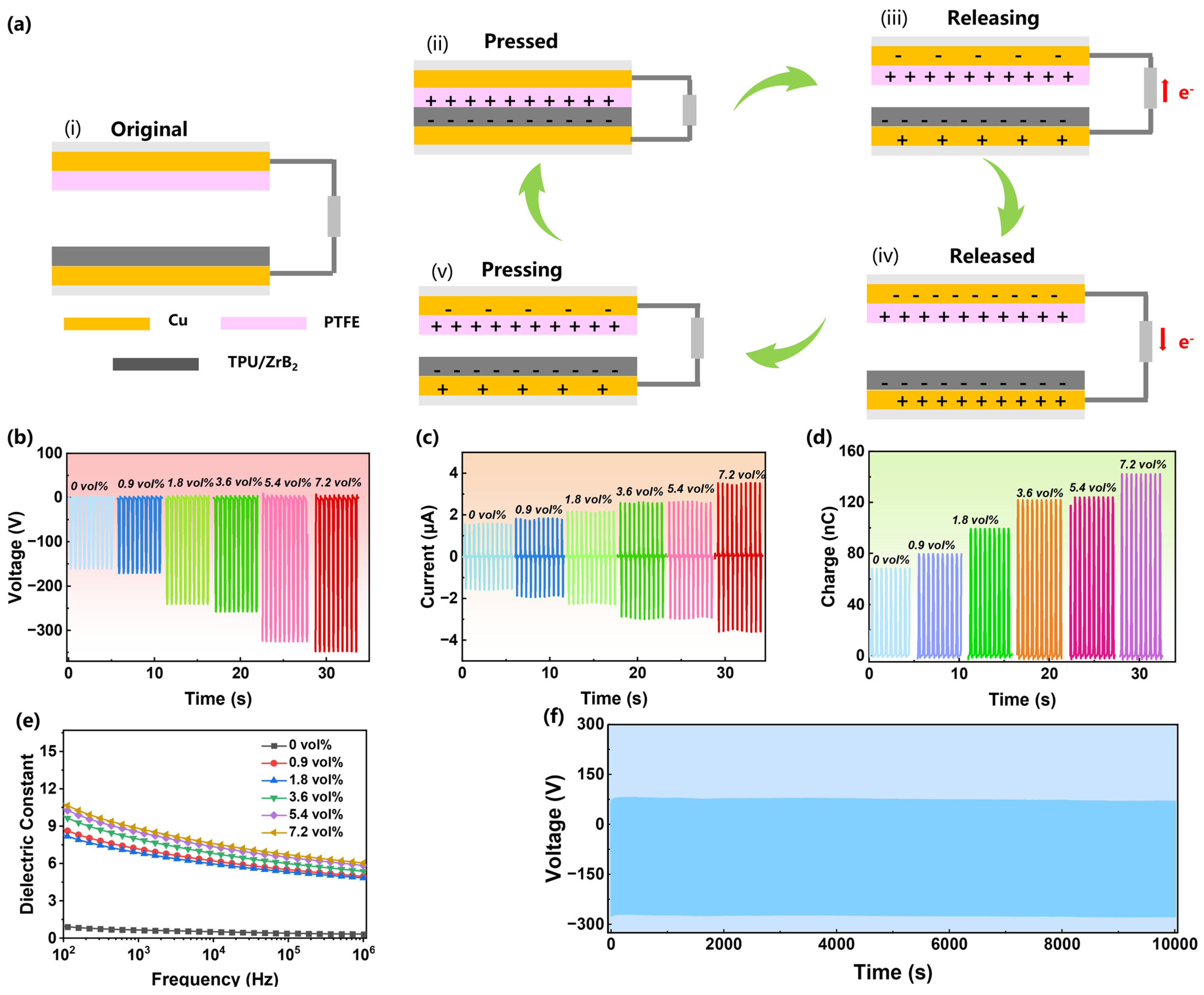 Polymers 16 00778 g004