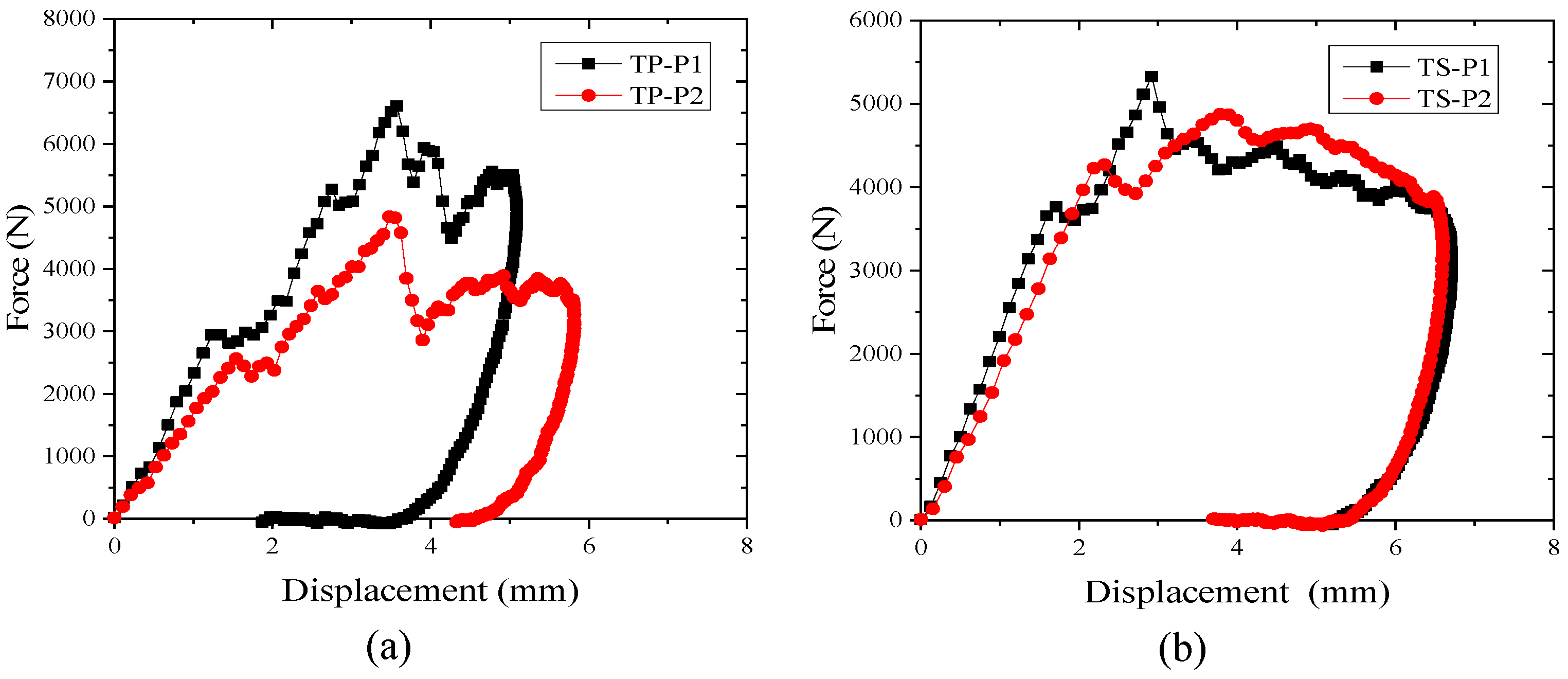 Polymers 16 00791 g007