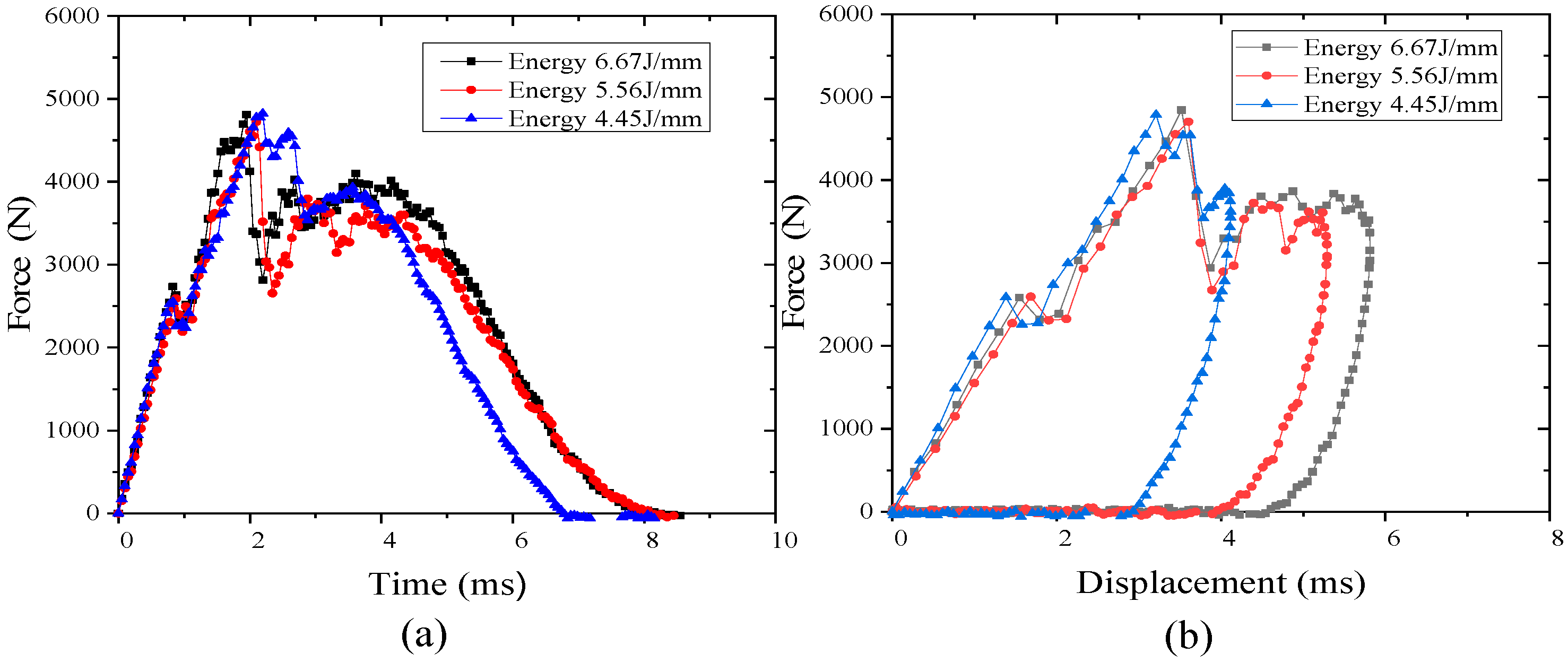 Polymers 16 00791 g009