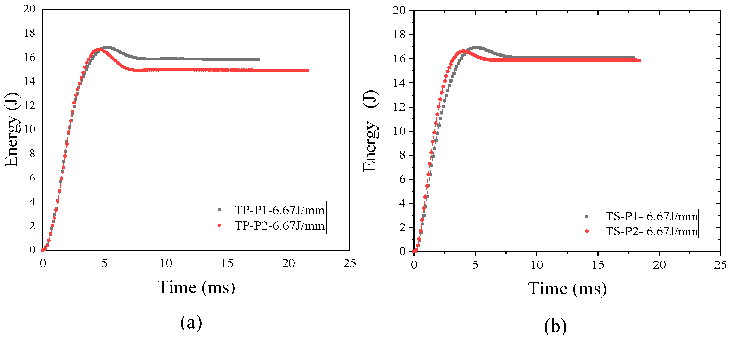 Polymers 16 00791 g010