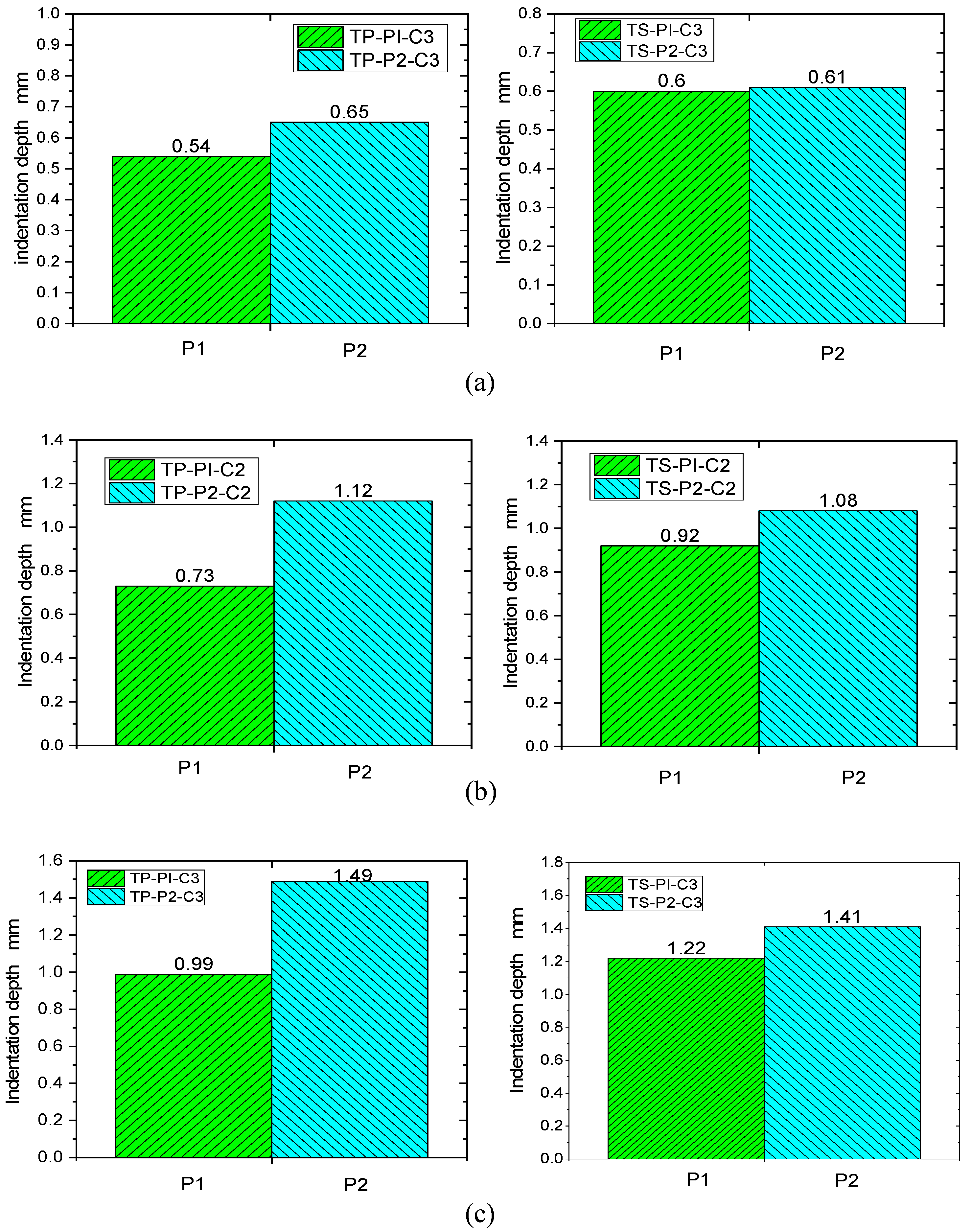 Polymers 16 00791 g012