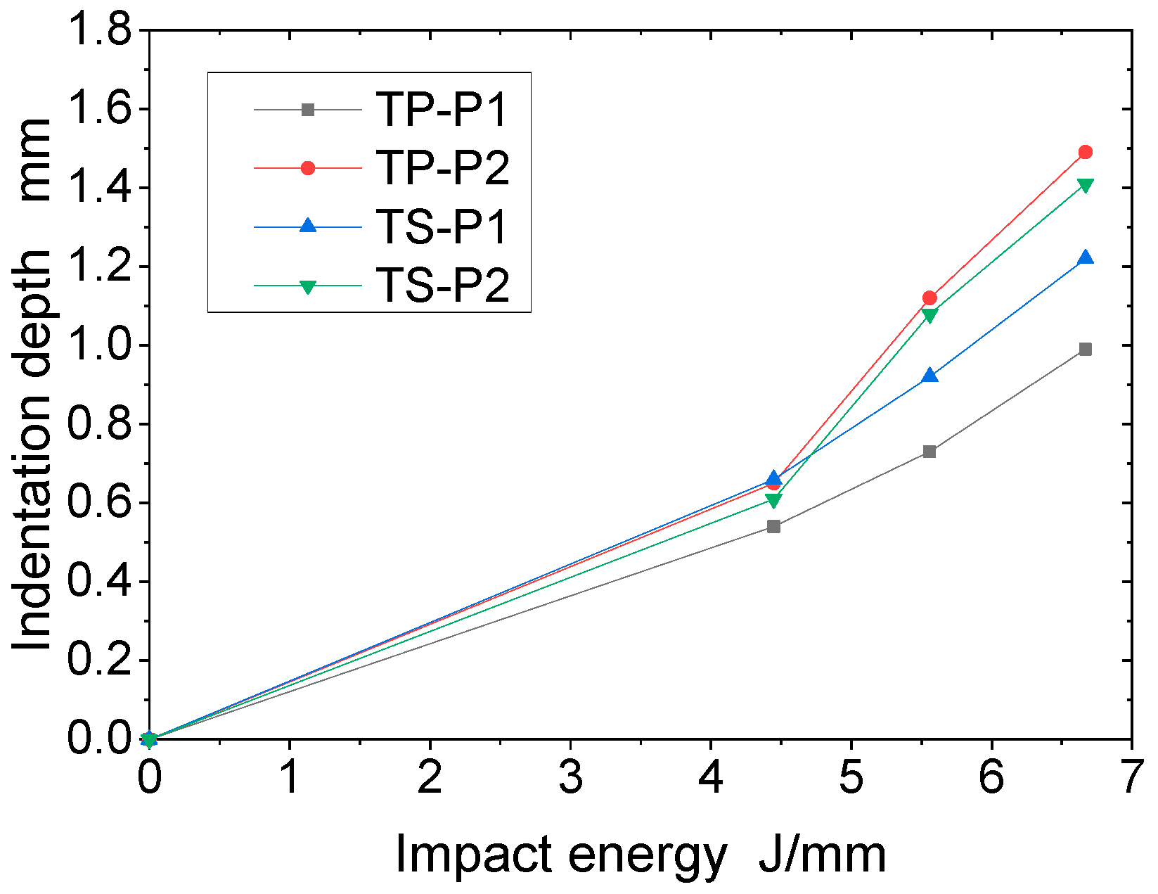 Polymers 16 00791 g013
