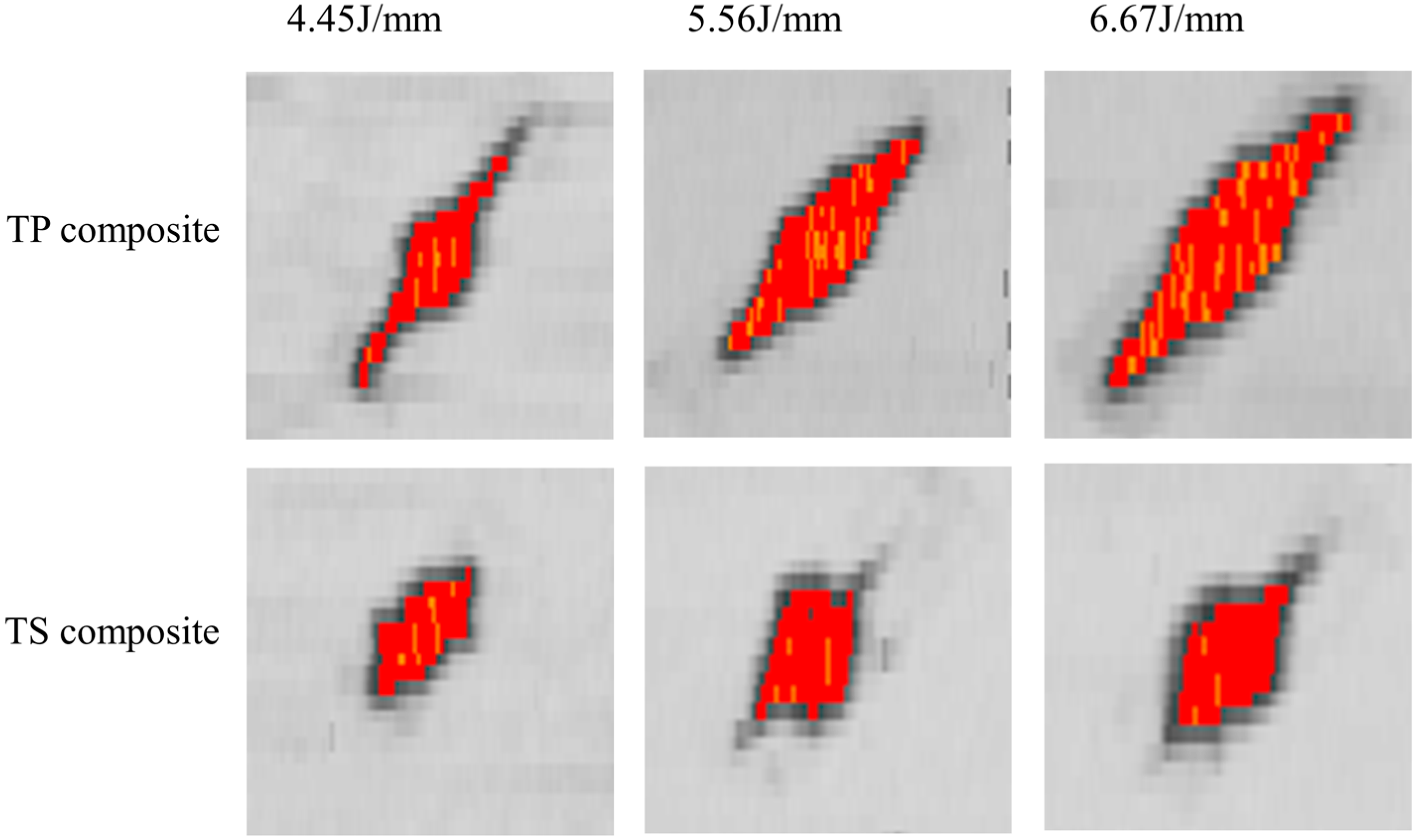 Polymers 16 00791 g015
